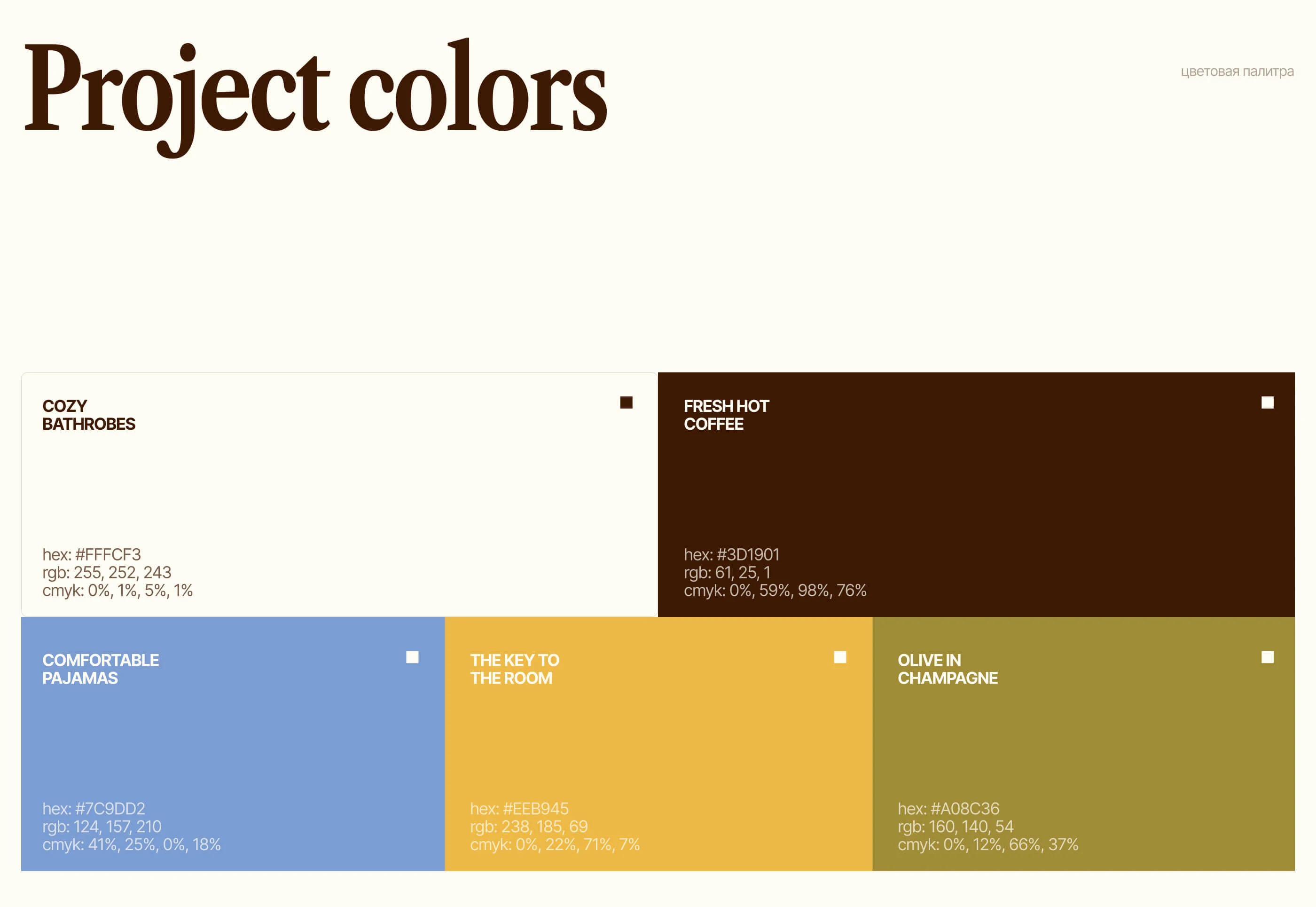 The Long Weekend | брендинг магазина одежды | айдентика — Изображение №11 — Брендинг на Dprofile