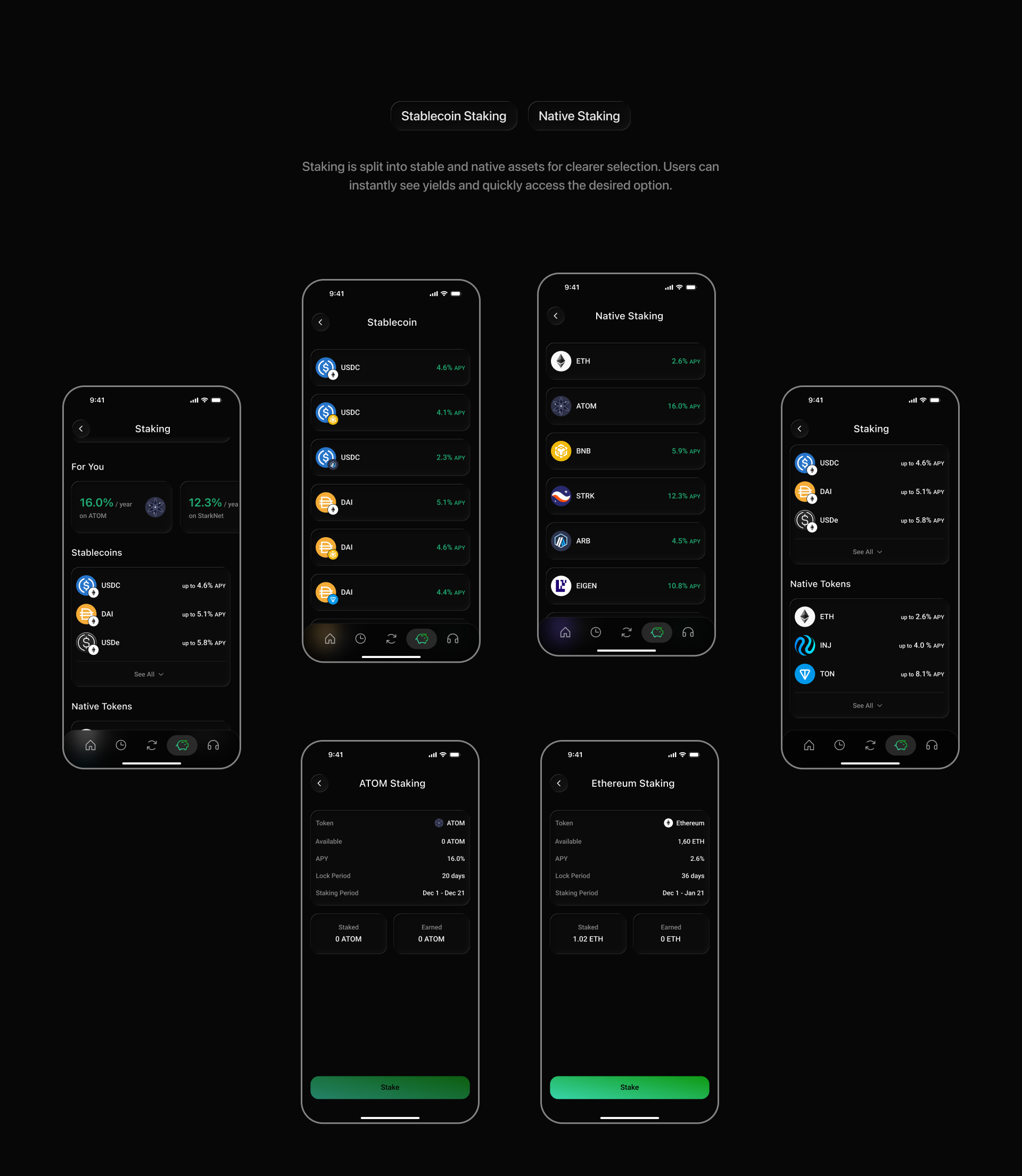Arborium. AI Crypto Wallet — Изображение №15 — Интерфейсы на Dprofile