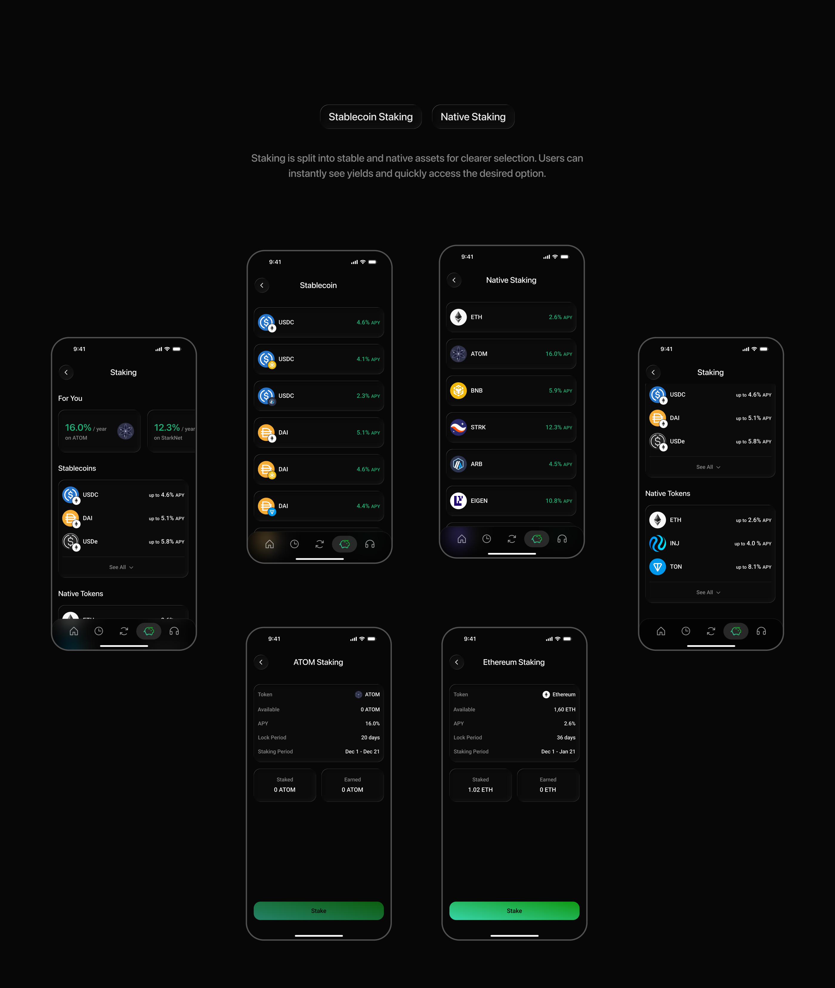 Arborium. AI Crypto Wallet — Изображение №15 — Интерфейсы на Dprofile