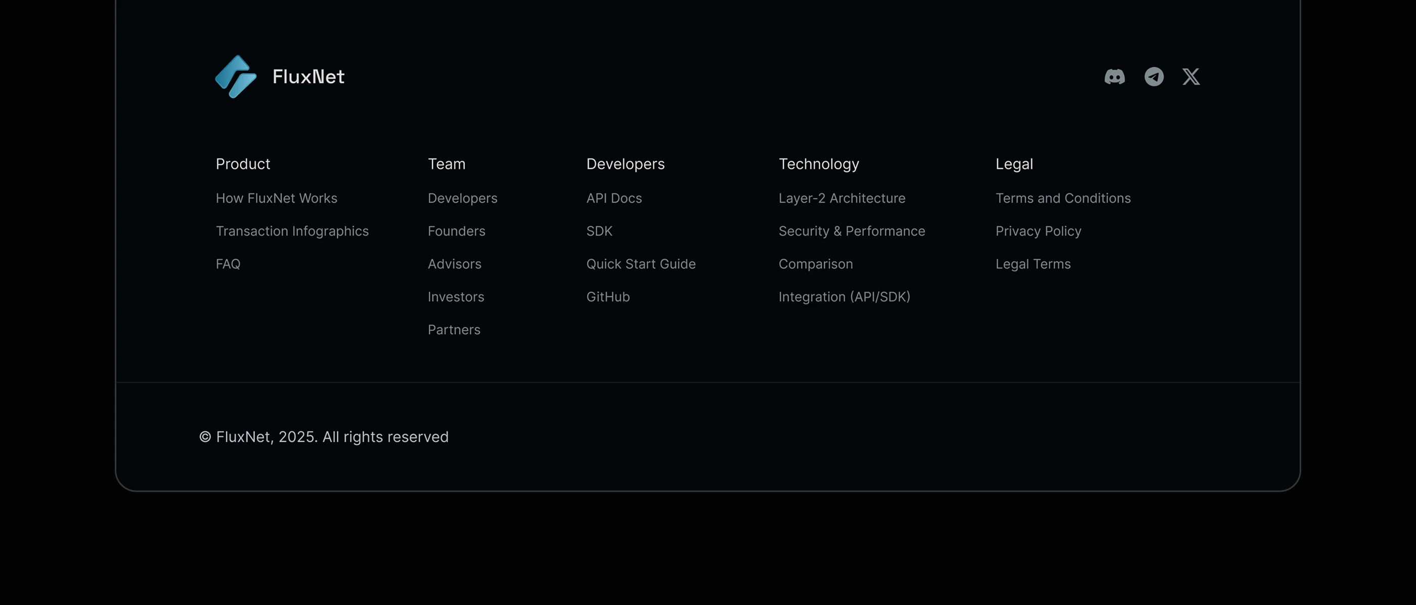 FluxNet — Instant Micropayments for Web3 — Изображение №13 — Интерфейсы на Dprofile