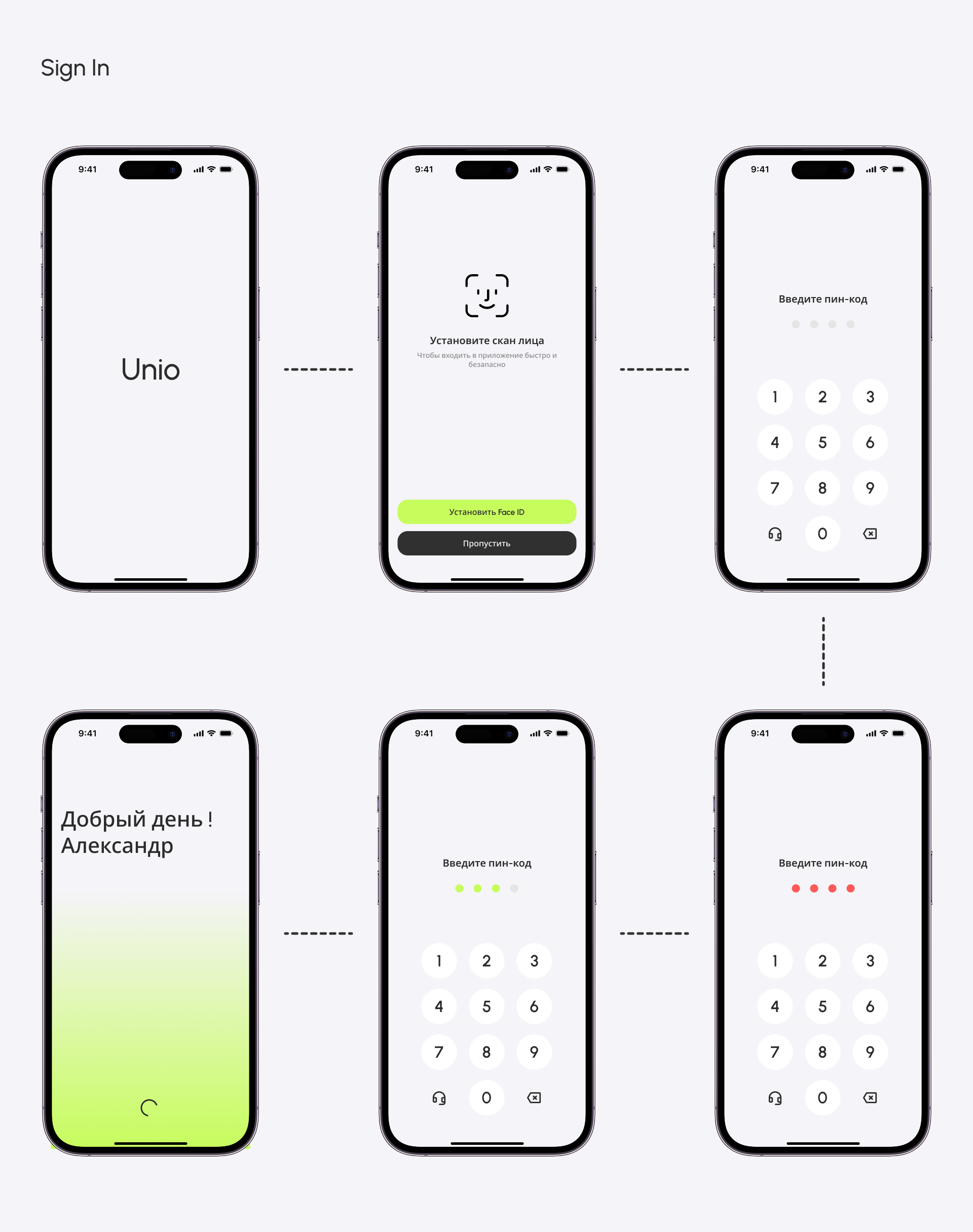Unio - Mobile Banking App | UI/UX Design — Изображение №6 — Интерфейсы на Dprofile