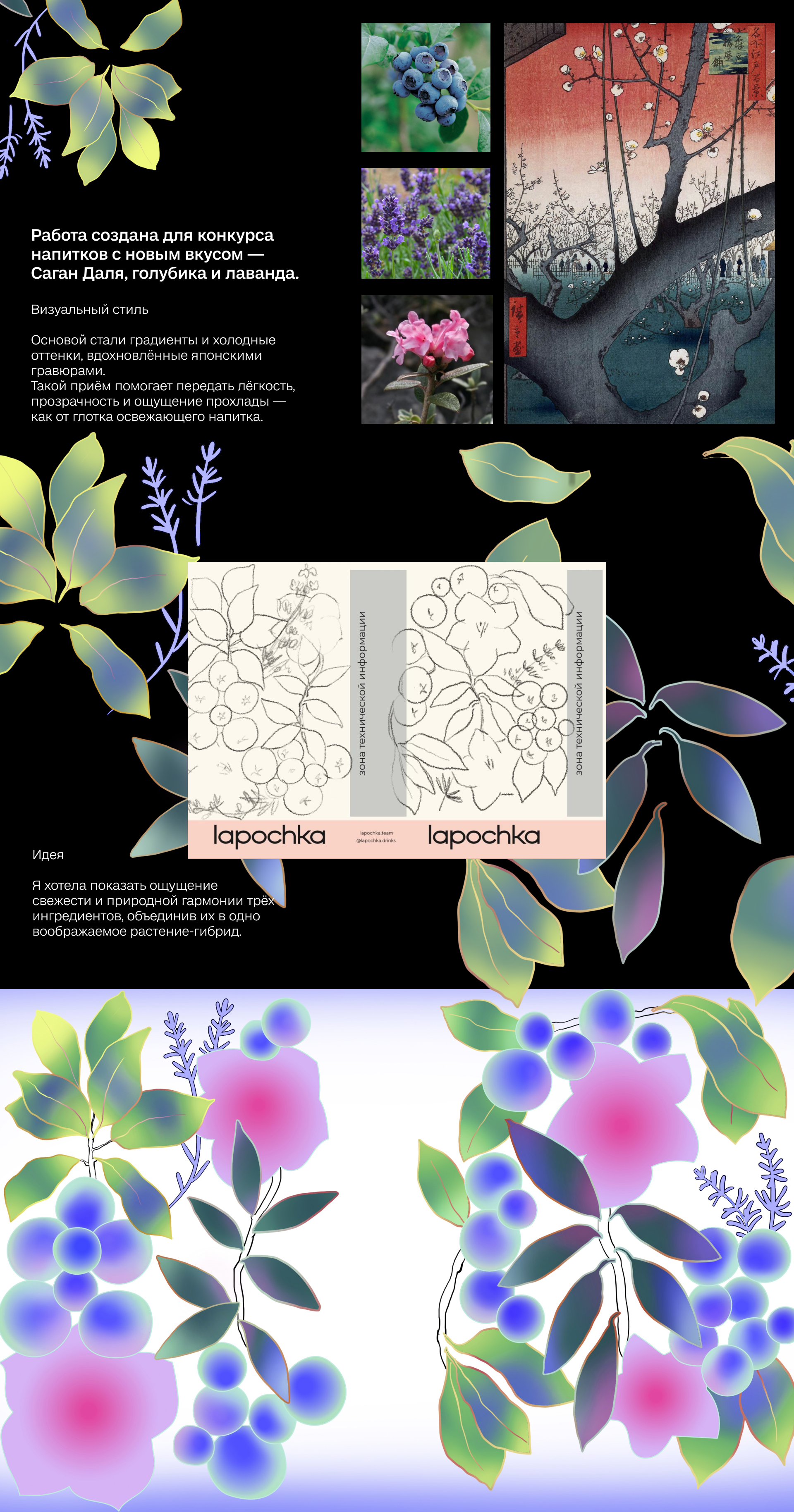 Иллюстрация для конкурса от Lapochka x ENDY — Изображение №2 — Брендинг, Иллюстрация на Dprofile