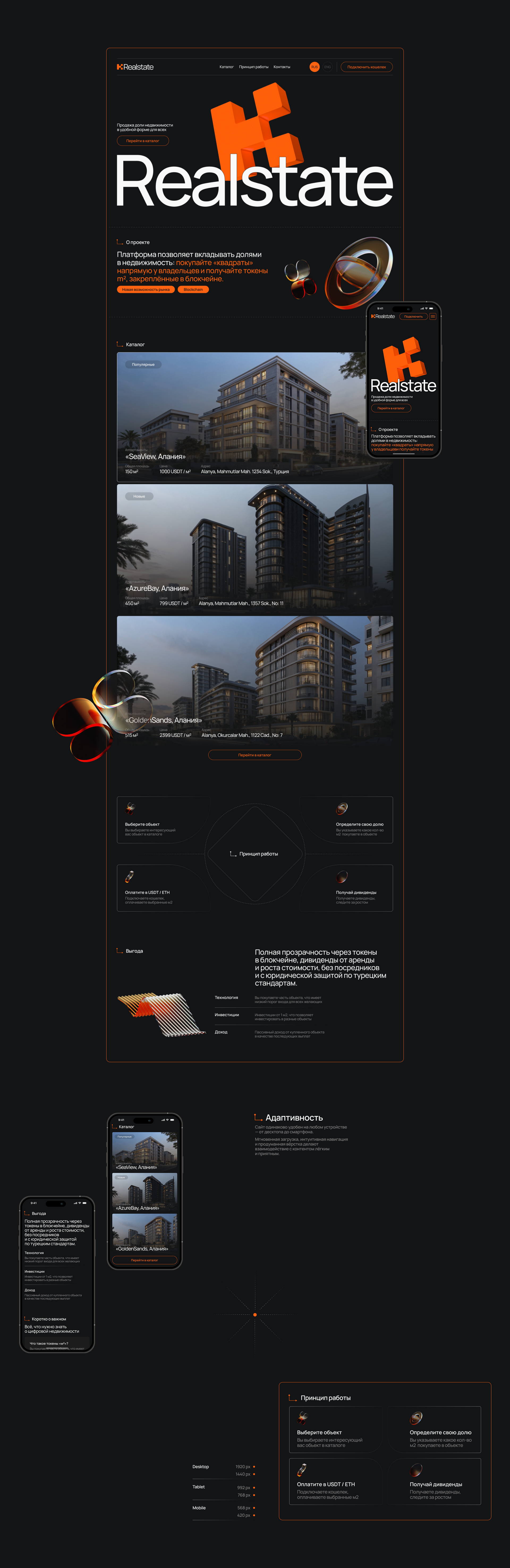 Realstate — Изображение №3 — Интерфейсы, Брендинг на Dprofile