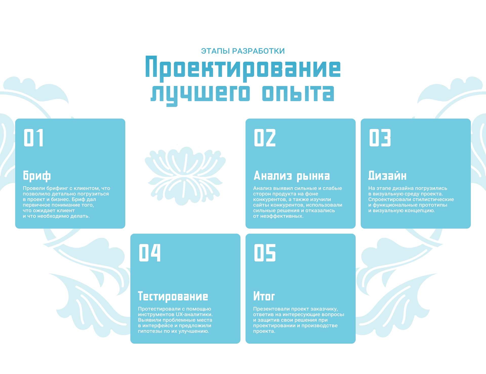 Альметьевский молочный комбинат — Изображение №3 — Интерфейсы, Брендинг на Dprofile