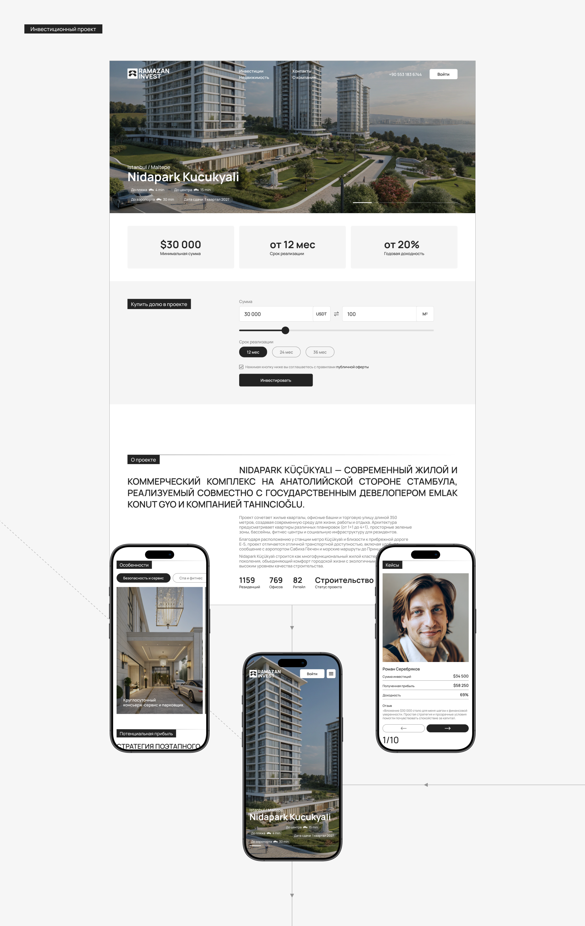 Ramazan Invest | Корпоративный сайт — Изображение №7 — Интерфейсы, Брендинг на Dprofile