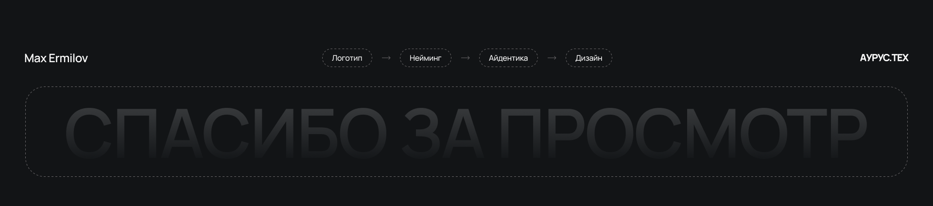 Realstate — Изображение №11 — Интерфейсы, Брендинг на Dprofile