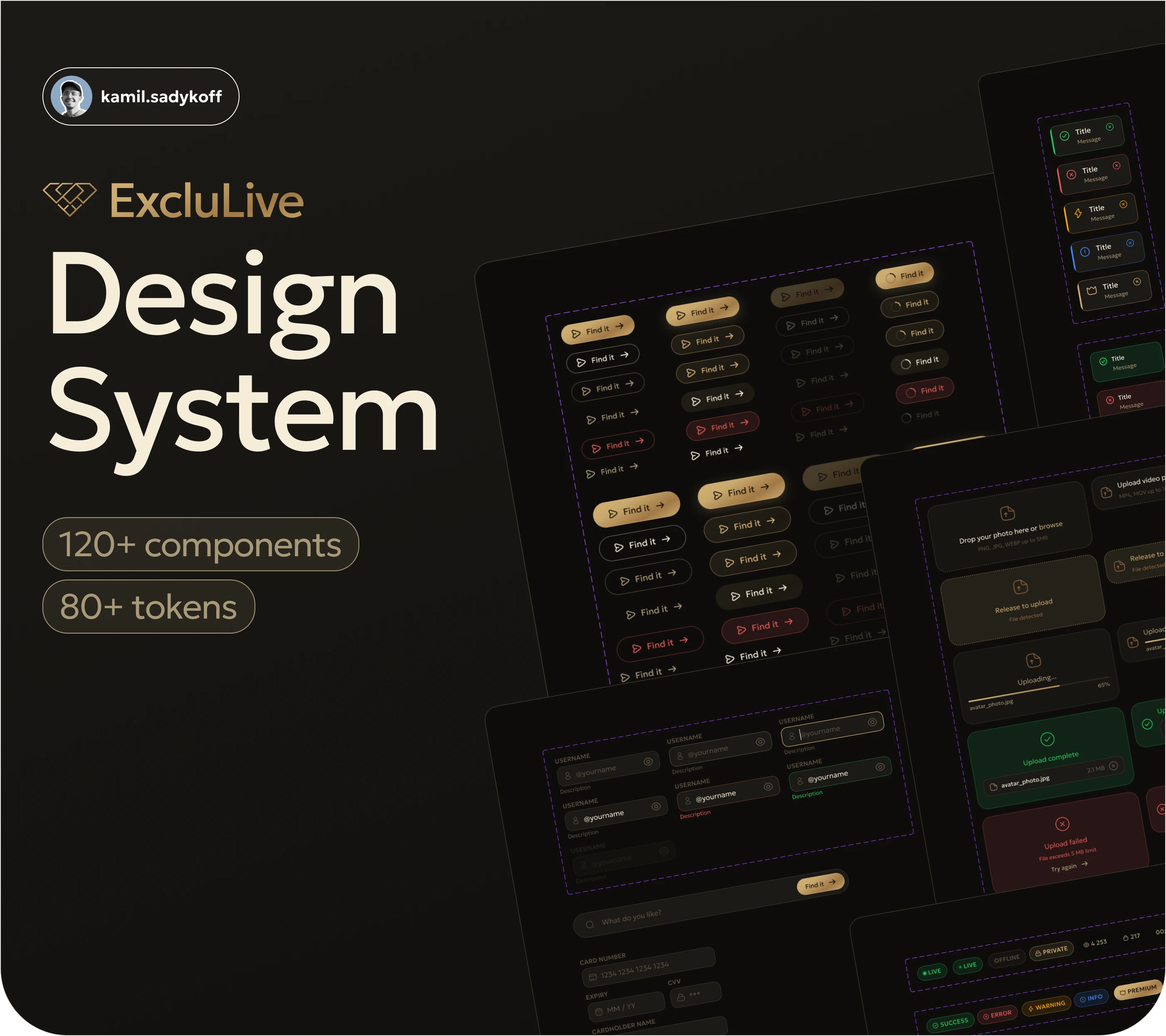 Design System : UI Kit & Component Library — Изображение №1 — Интерфейсы на Dprofile