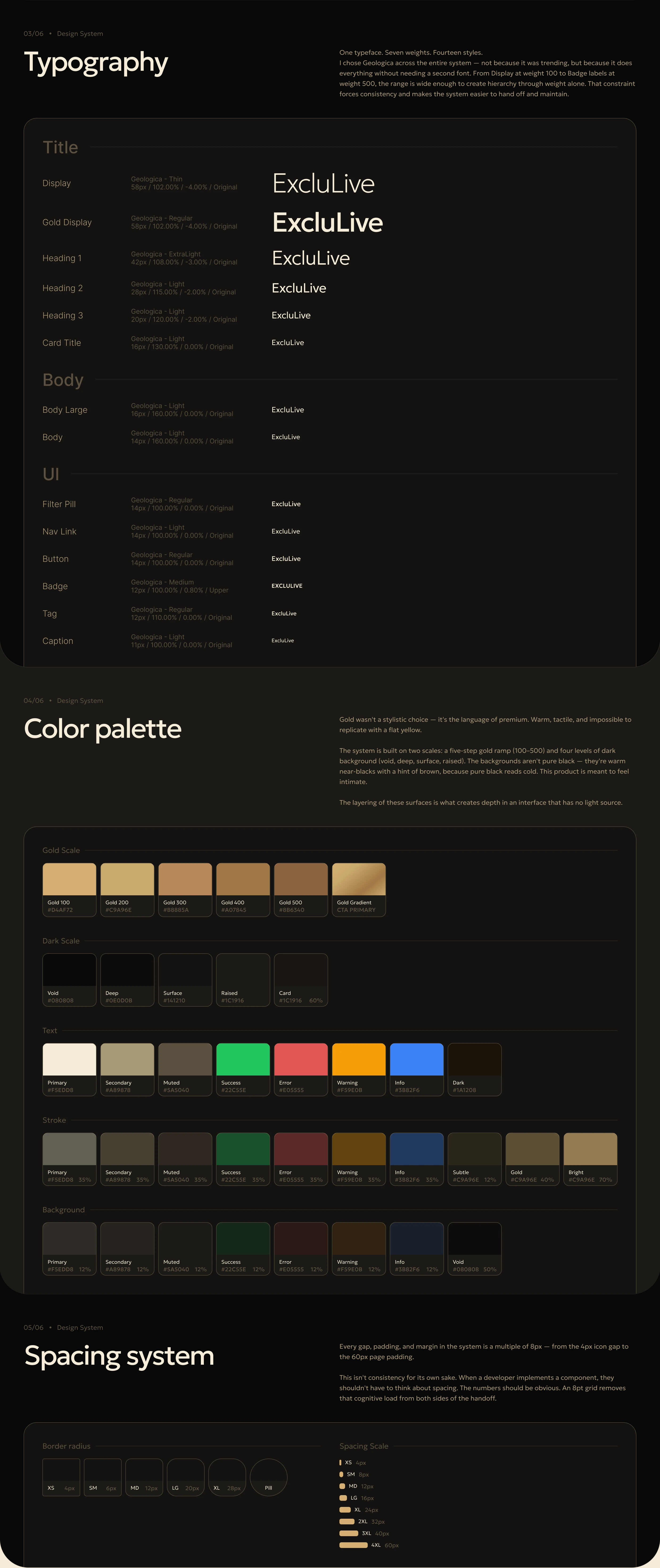 Design System : UI Kit & Component Library — Изображение №3 — Интерфейсы на Dprofile