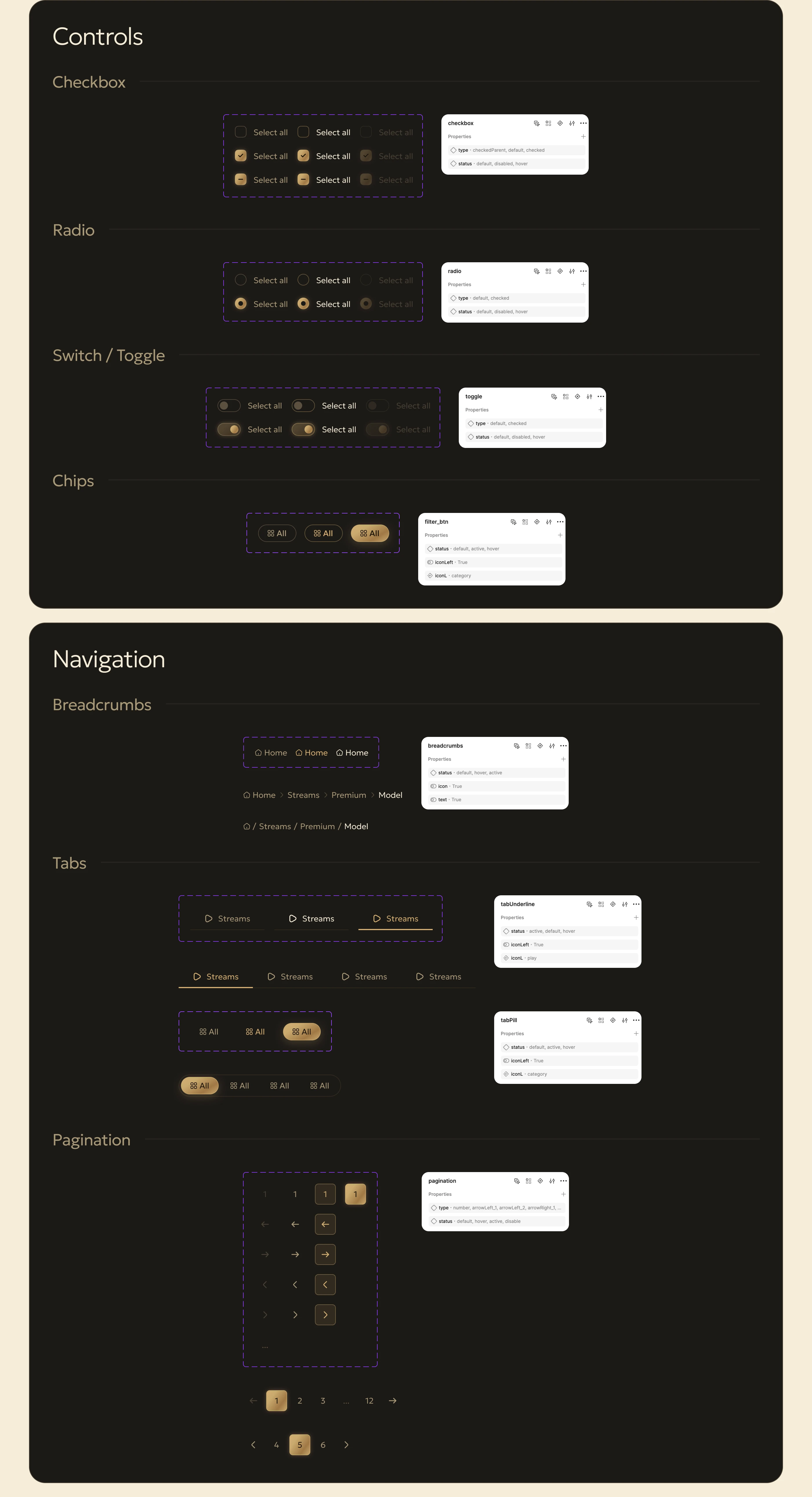 Design System : UI Kit & Component Library — Изображение №5 — Интерфейсы на Dprofile