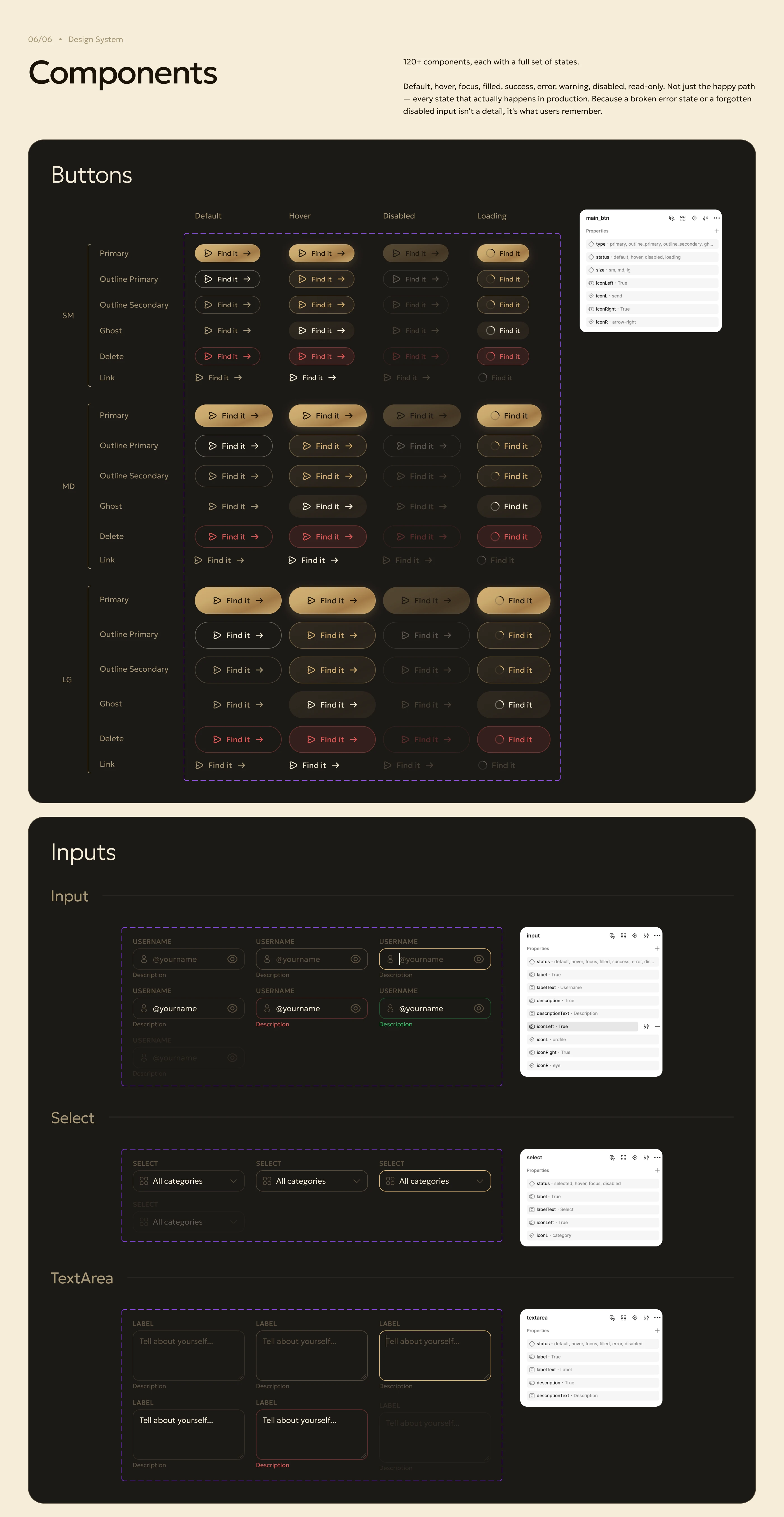 Design System : UI Kit & Component Library — Изображение №4 — Интерфейсы на Dprofile