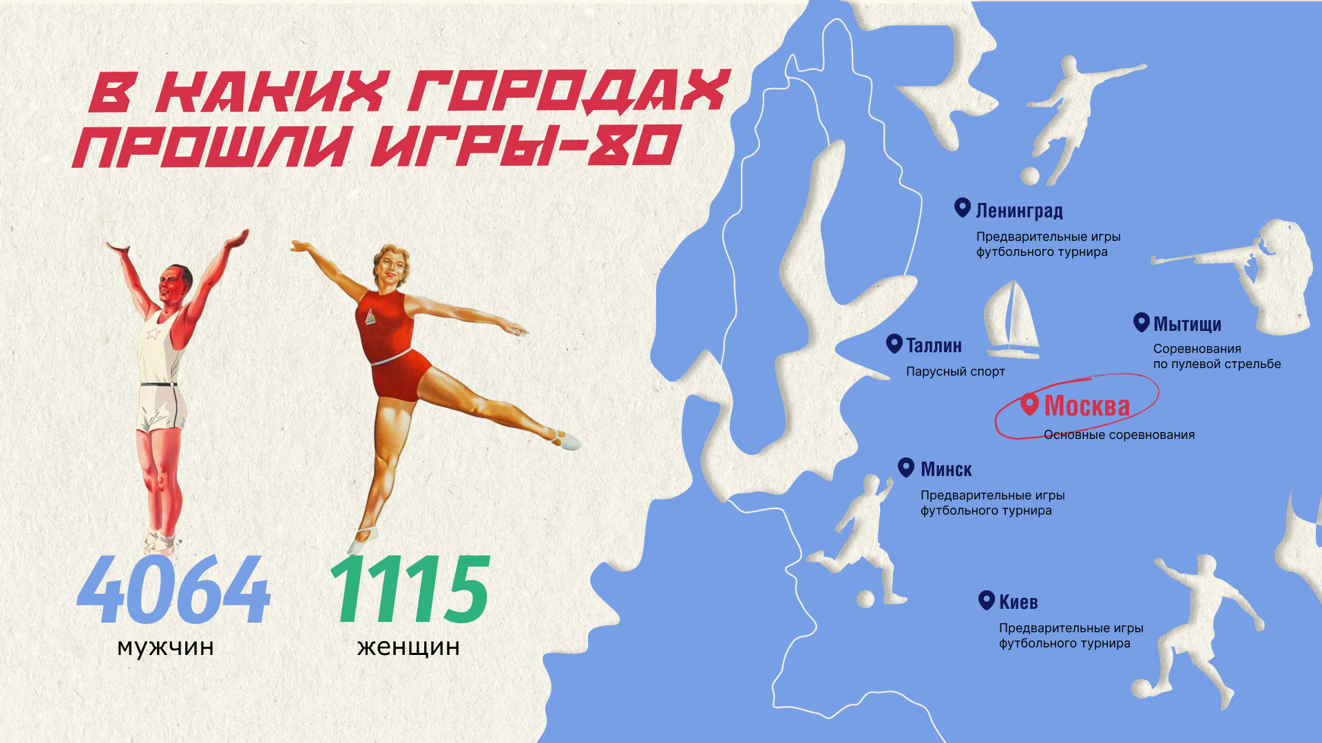 Олимпийские игры 1980. Презентация — Изображение №6 — Графика, Маркетинг на Dprofile