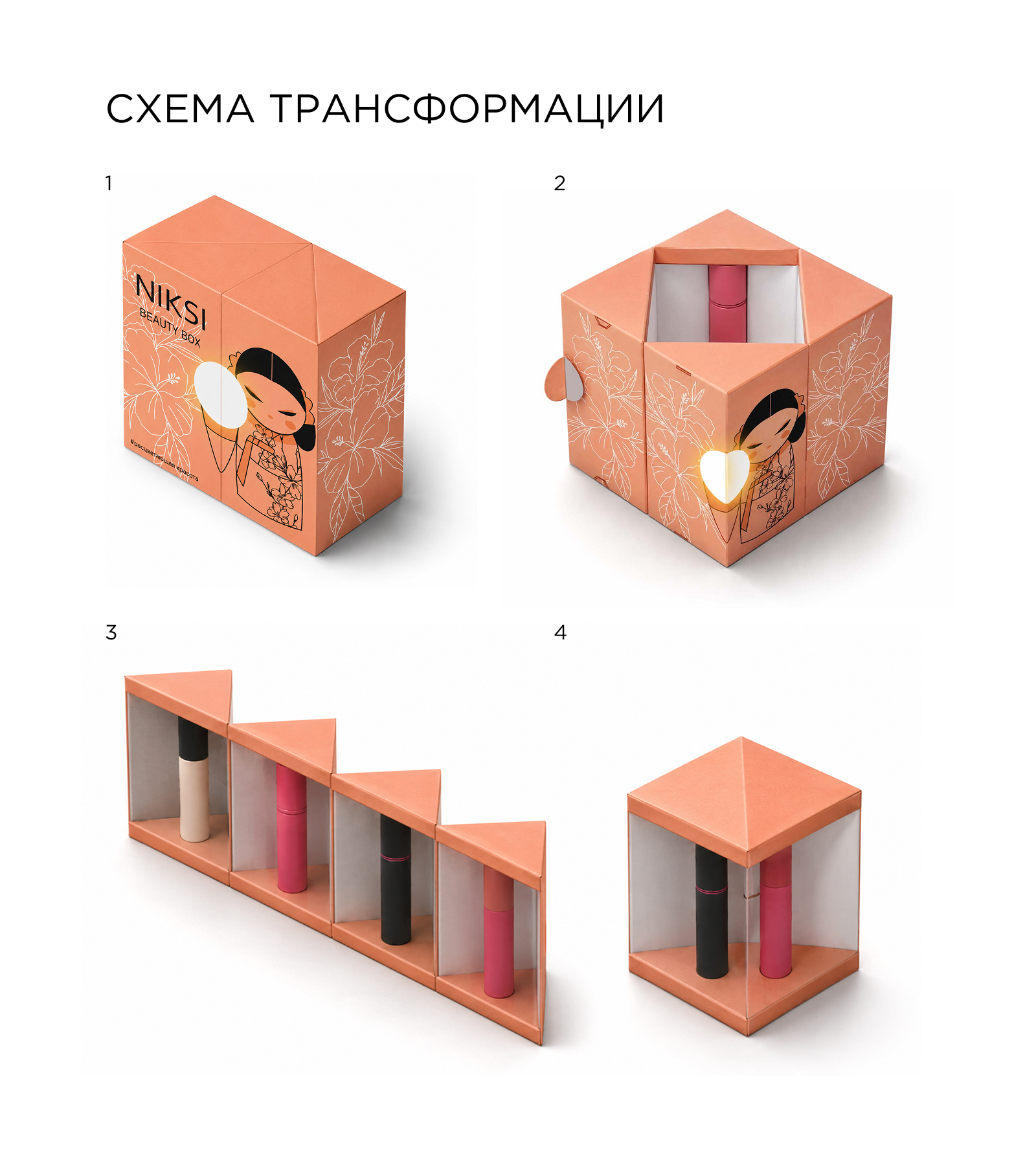 Упаковка косметики — Изображение №5 — Брендинг, Промдизайн на Dprofile
