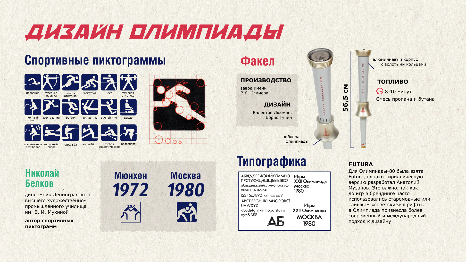 Олимпийские игры 1980. Презентация — Изображение №9 — Графика, Маркетинг на Dprofile