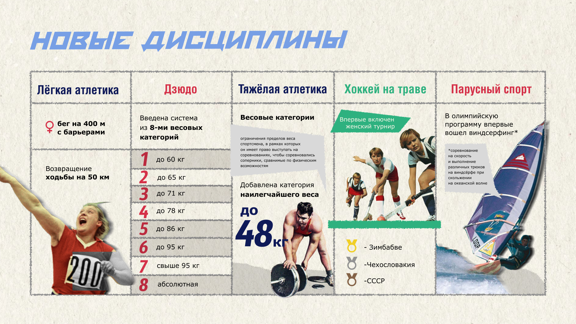 Олимпийские игры 1980. Презентация — Изображение №10 — Графика, Маркетинг на Dprofile