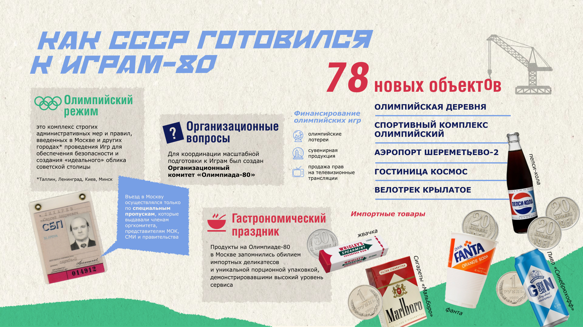 Олимпийские игры 1980. Презентация — Изображение №7 — Графика, Маркетинг на Dprofile