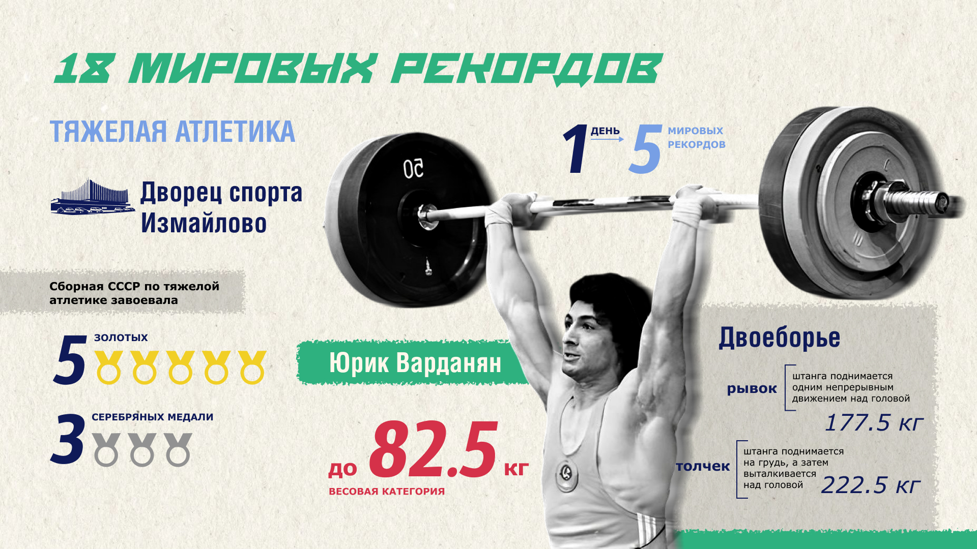 Олимпийские игры 1980. Презентация — Изображение №13 — Графика, Маркетинг на Dprofile