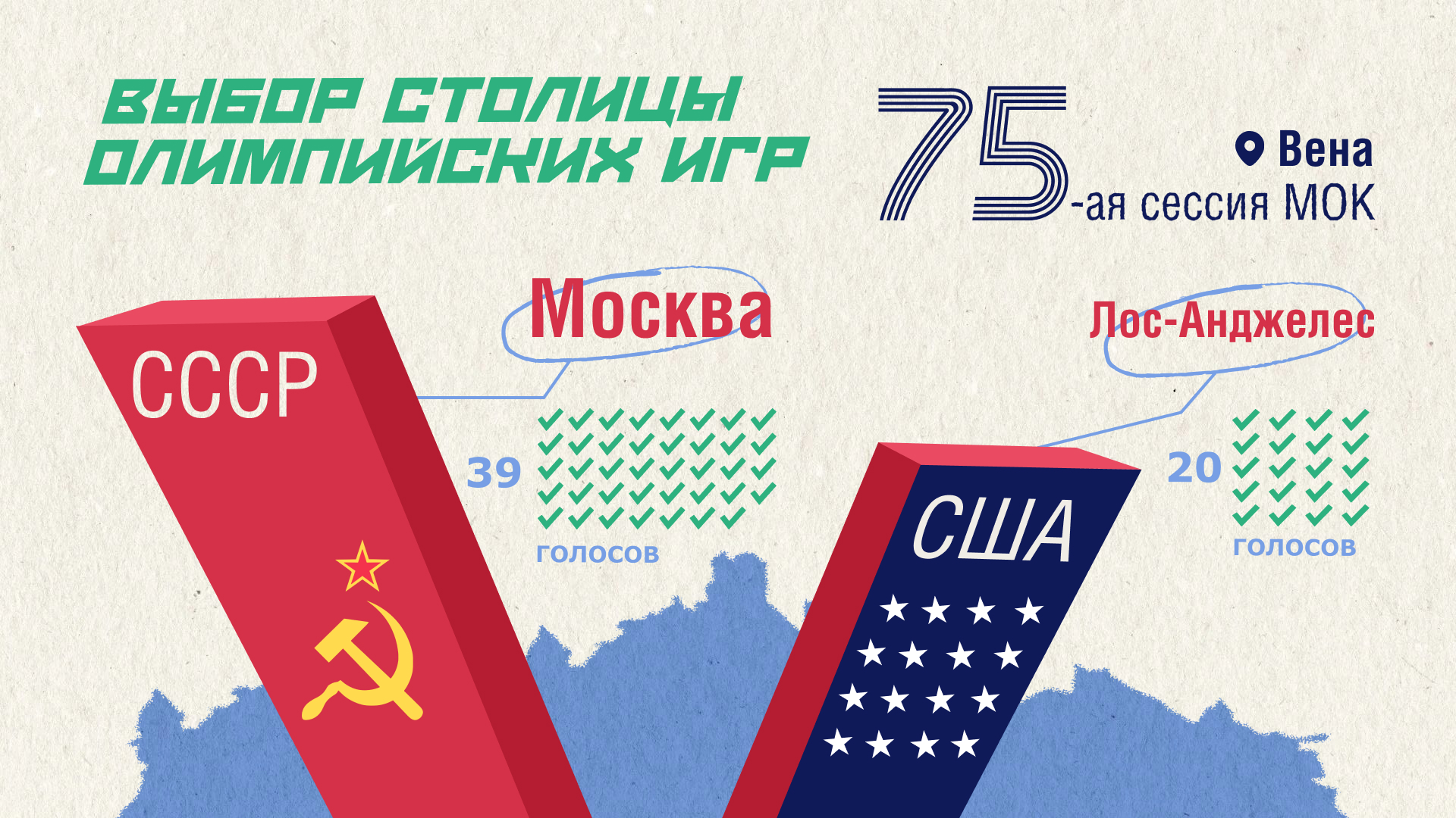 Олимпийские игры 1980. Презентация — Изображение №3 — Графика, Маркетинг на Dprofile