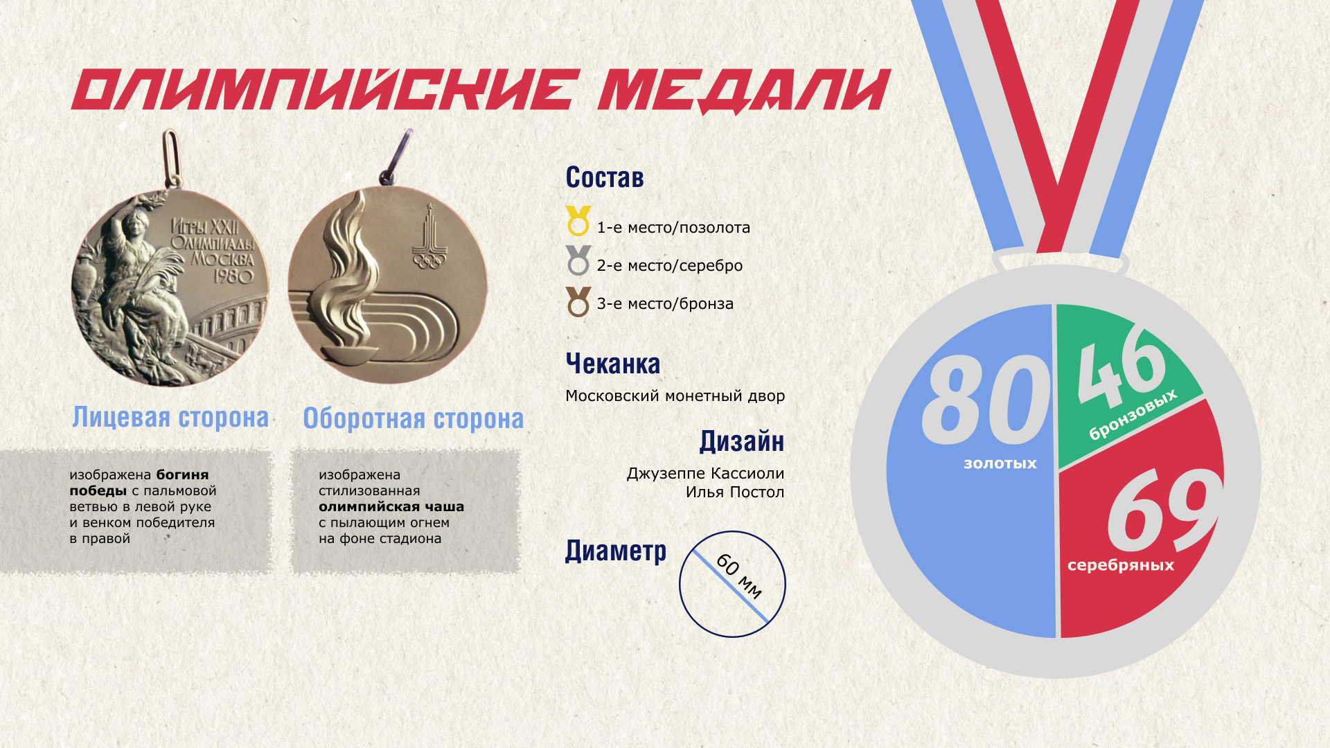 Олимпийские игры 1980. Презентация — Изображение №12 — Графика, Маркетинг на Dprofile