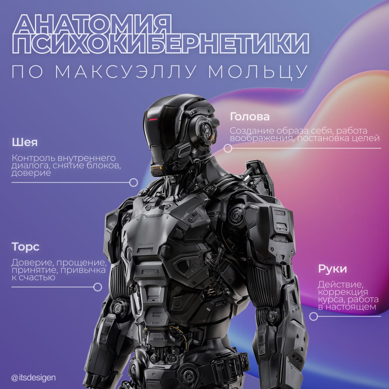 ТГ канал о дизайне и саморазвитии — Изображение №3 — Графика, Маркетинг на Dprofile
