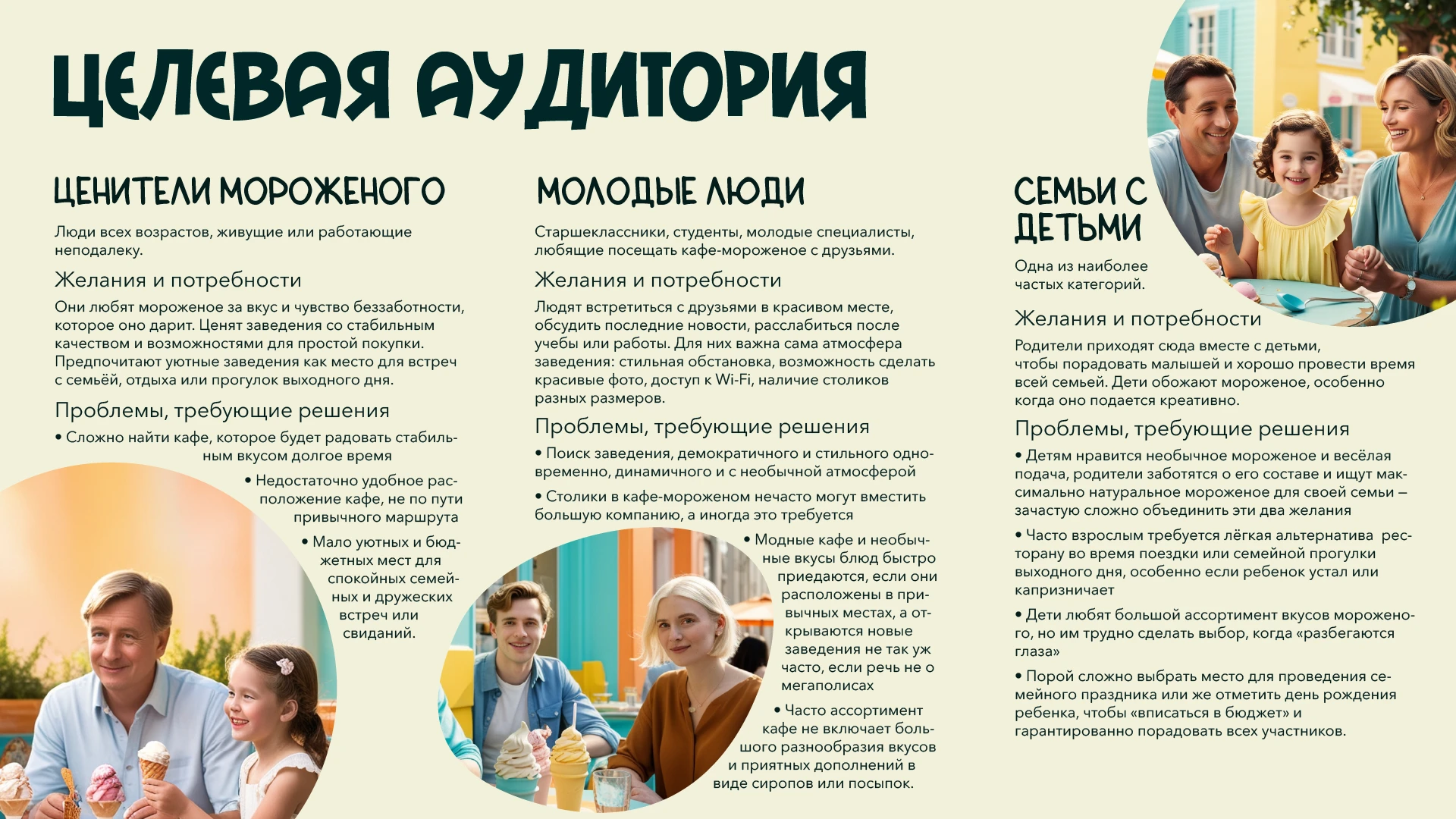More-more | Кафе морожное / Ice cream cafe — Изображение №3 — Брендинг, Графика на Dprofile