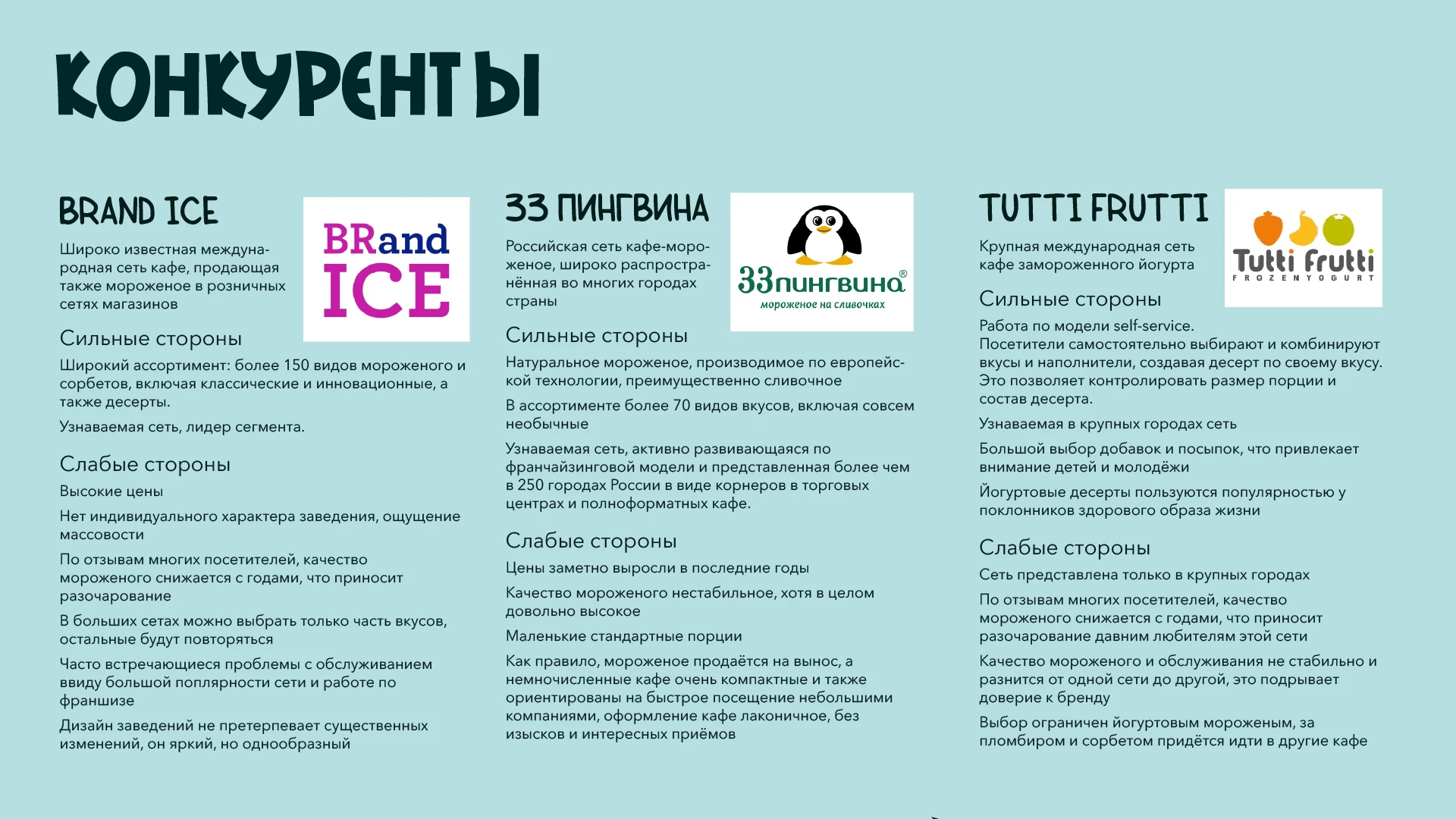 More-more | Кафе морожное / Ice cream cafe — Изображение №4 — Брендинг, Графика на Dprofile