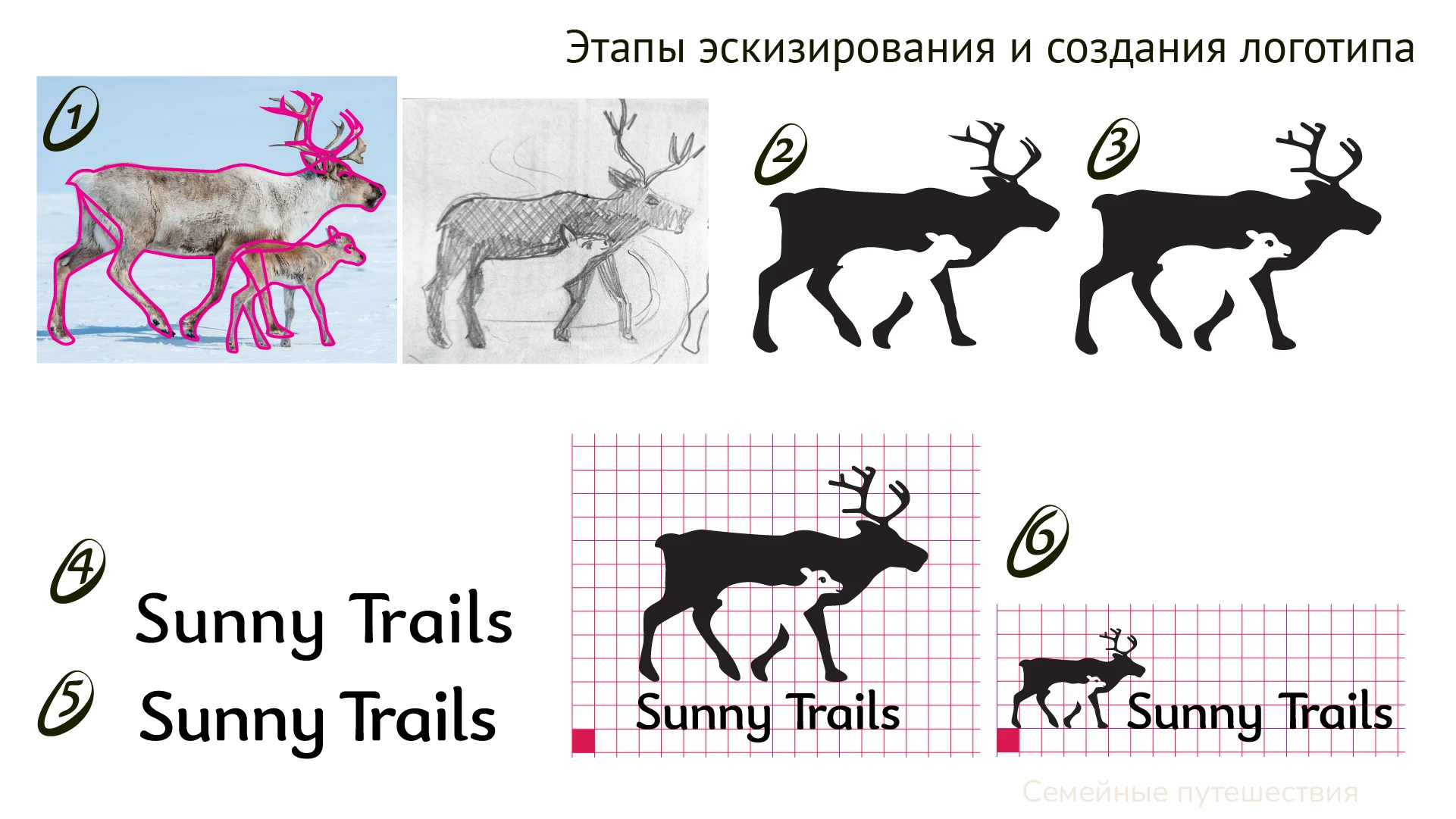 Агенство путешествий | Family travel agency. Visual identity — Изображение №4 — Брендинг, Иллюстрация на Dprofile