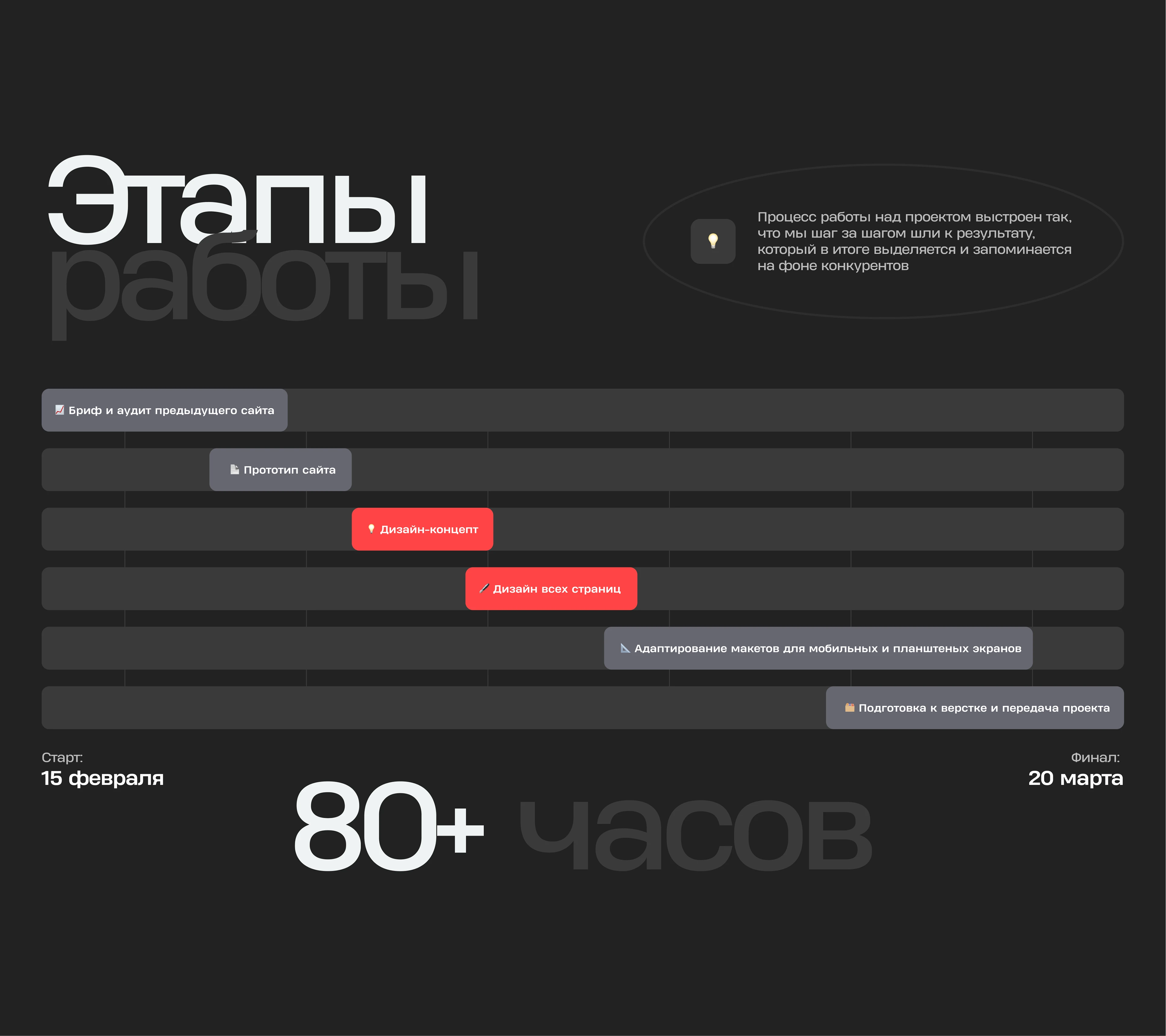 Корпоративный сайт для юристов — Изображение №2 — Интерфейсы на Dprofile