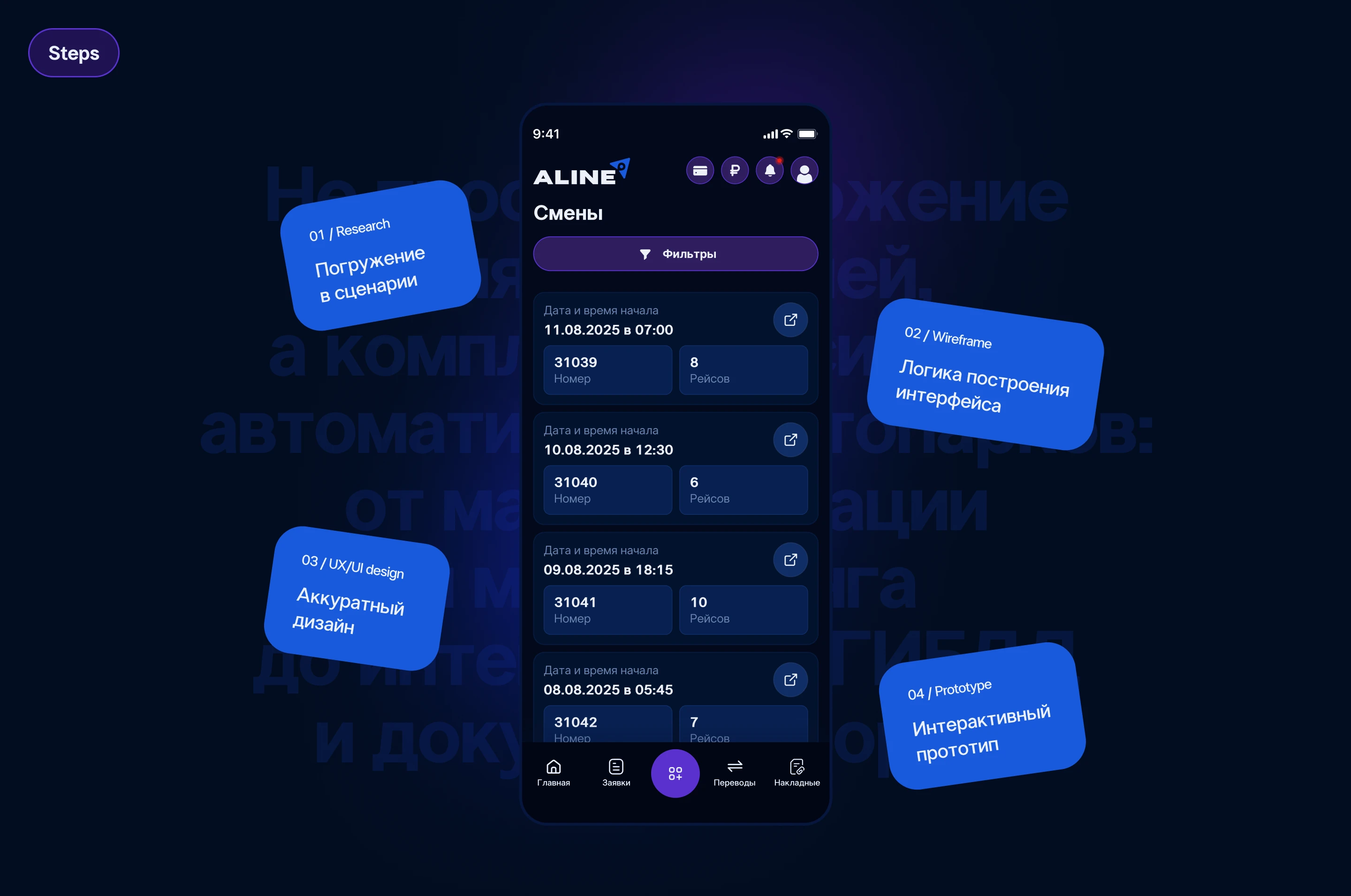 aLine | Приложение для водителей — Изображение №3 — Интерфейсы на Dprofile