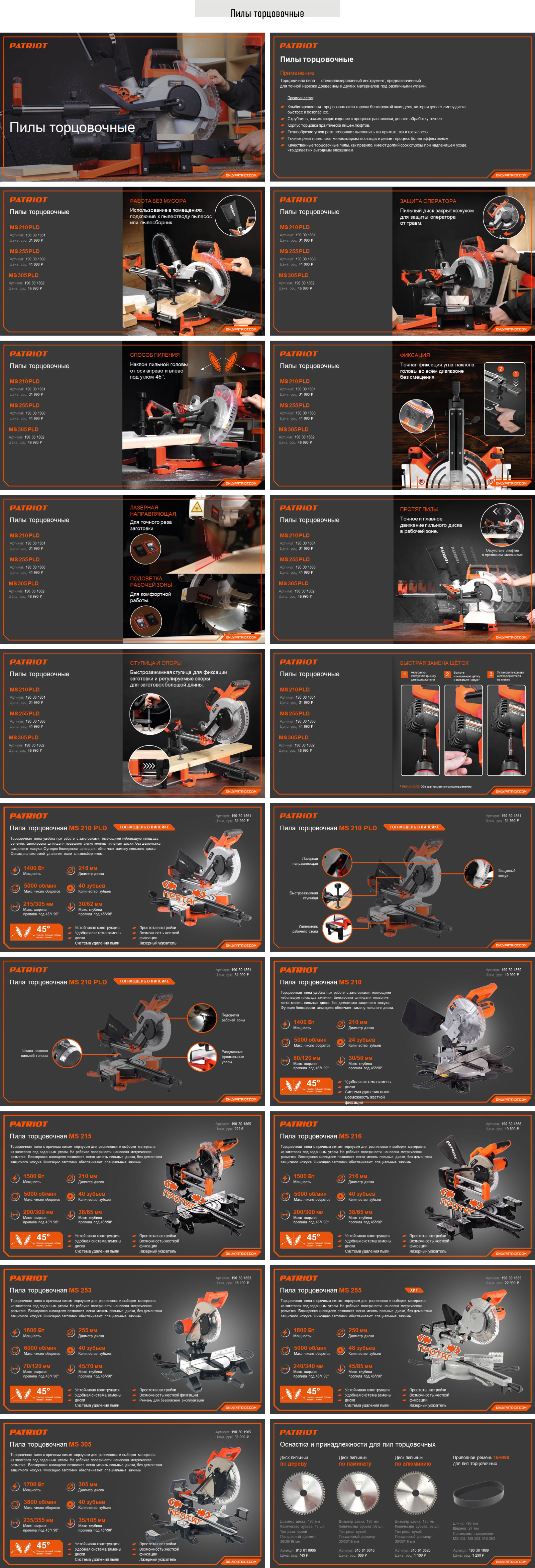 Презентации — Изображение №1 — Маркетинг на Dprofile