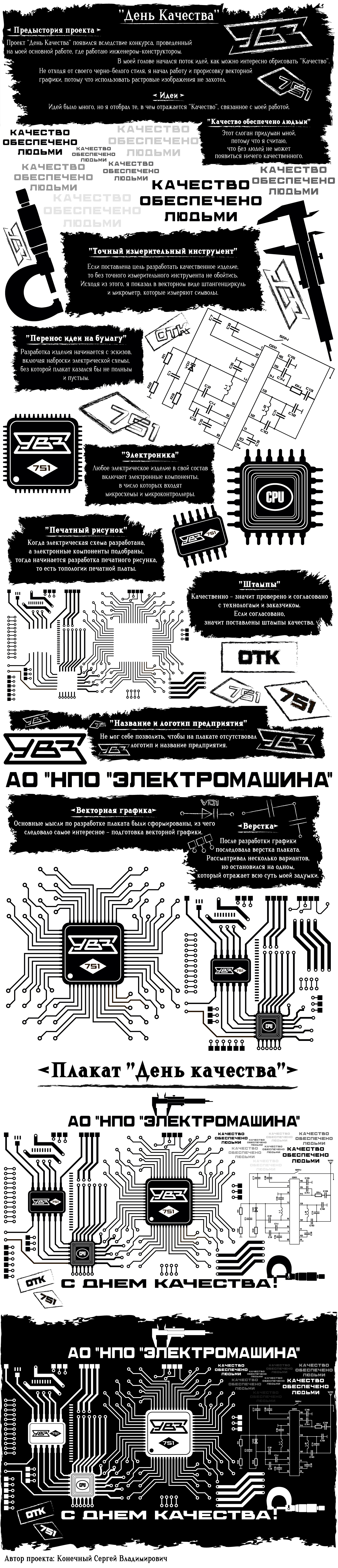 День Качества — Изображение №1 — Иллюстрация, Графика на Dprofile