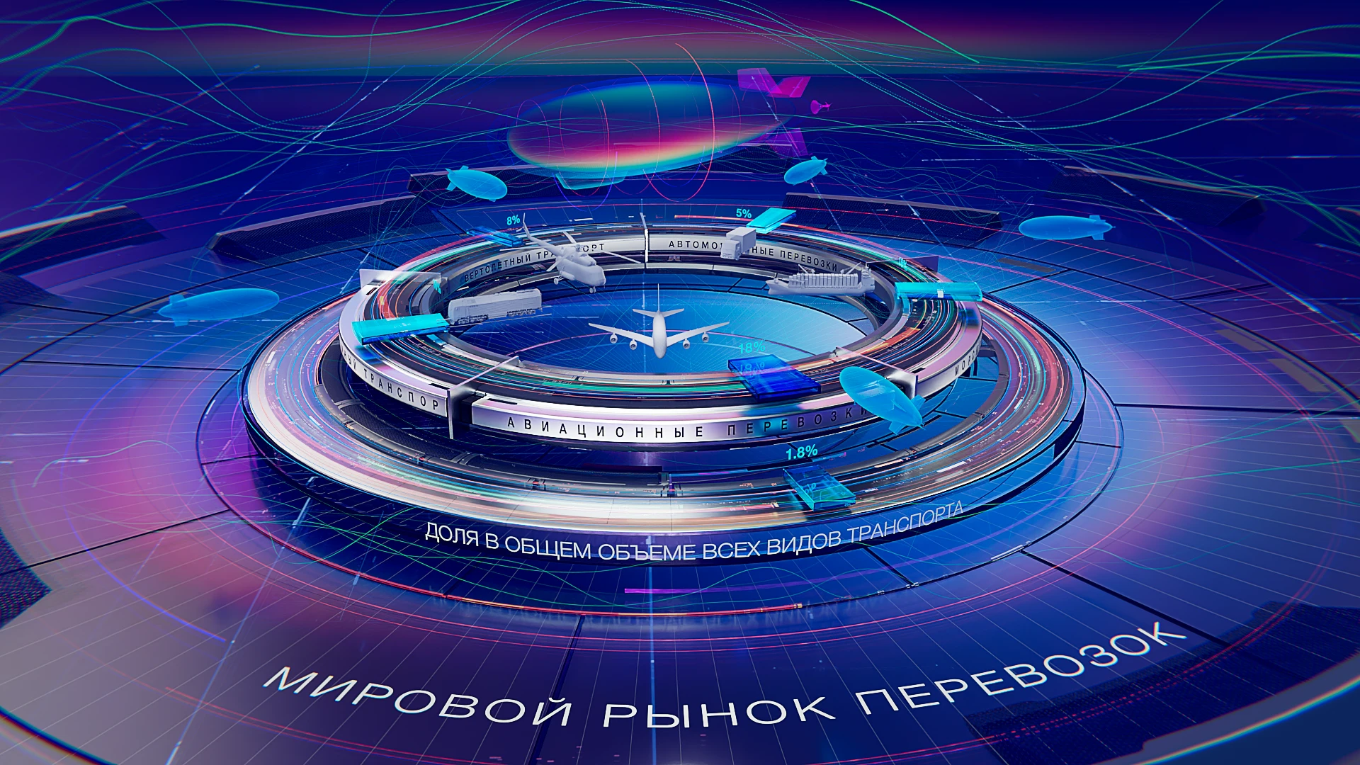 AERONOVA – Небо Зовёт! — Изображение №1 — 3D, Анимация на Dprofile