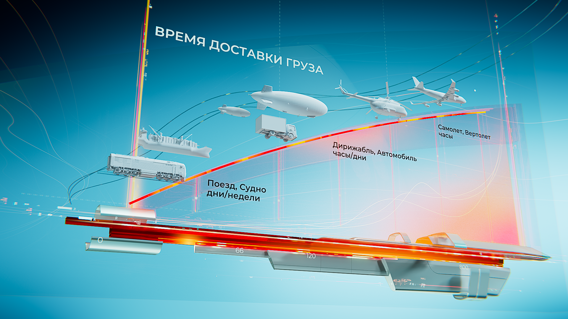 AERONOVA – Небо Зовёт! — Изображение №13 — 3D, Анимация на Dprofile