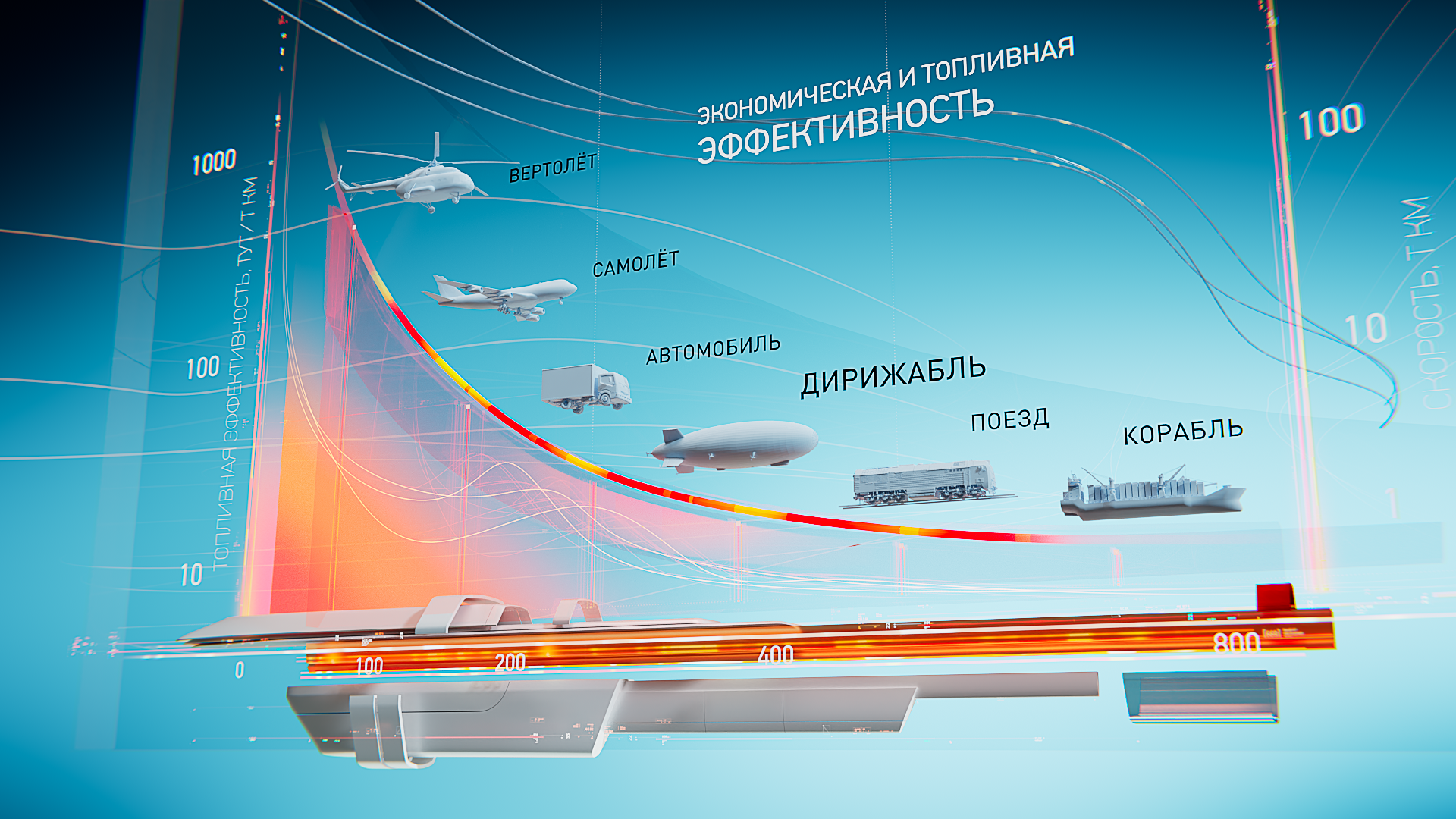 AERONOVA – Небо Зовёт! — Изображение №14 — 3D, Анимация на Dprofile