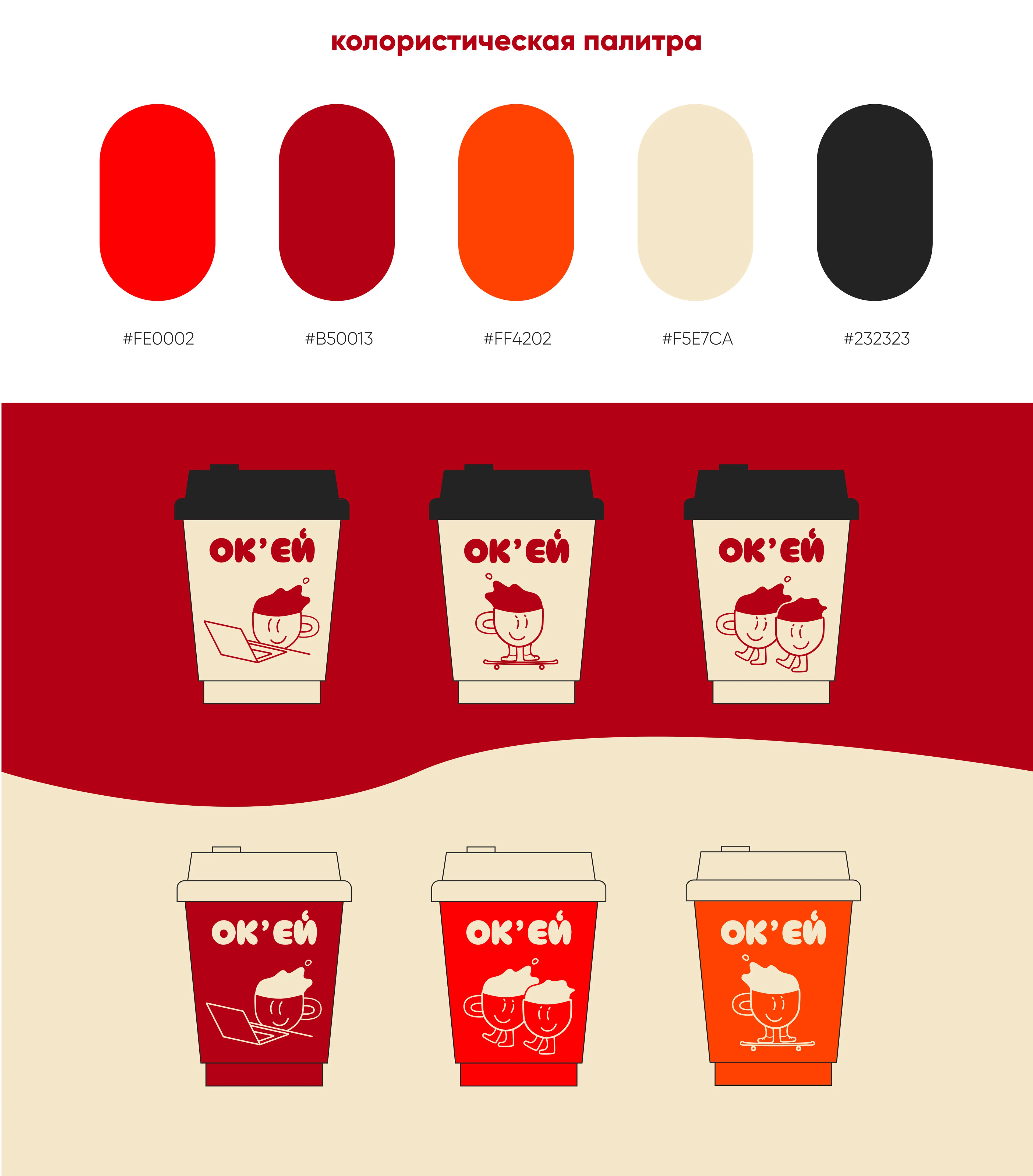 ОК'ЕЙ coffee cup — Изображение №3 — Брендинг на Dprofile