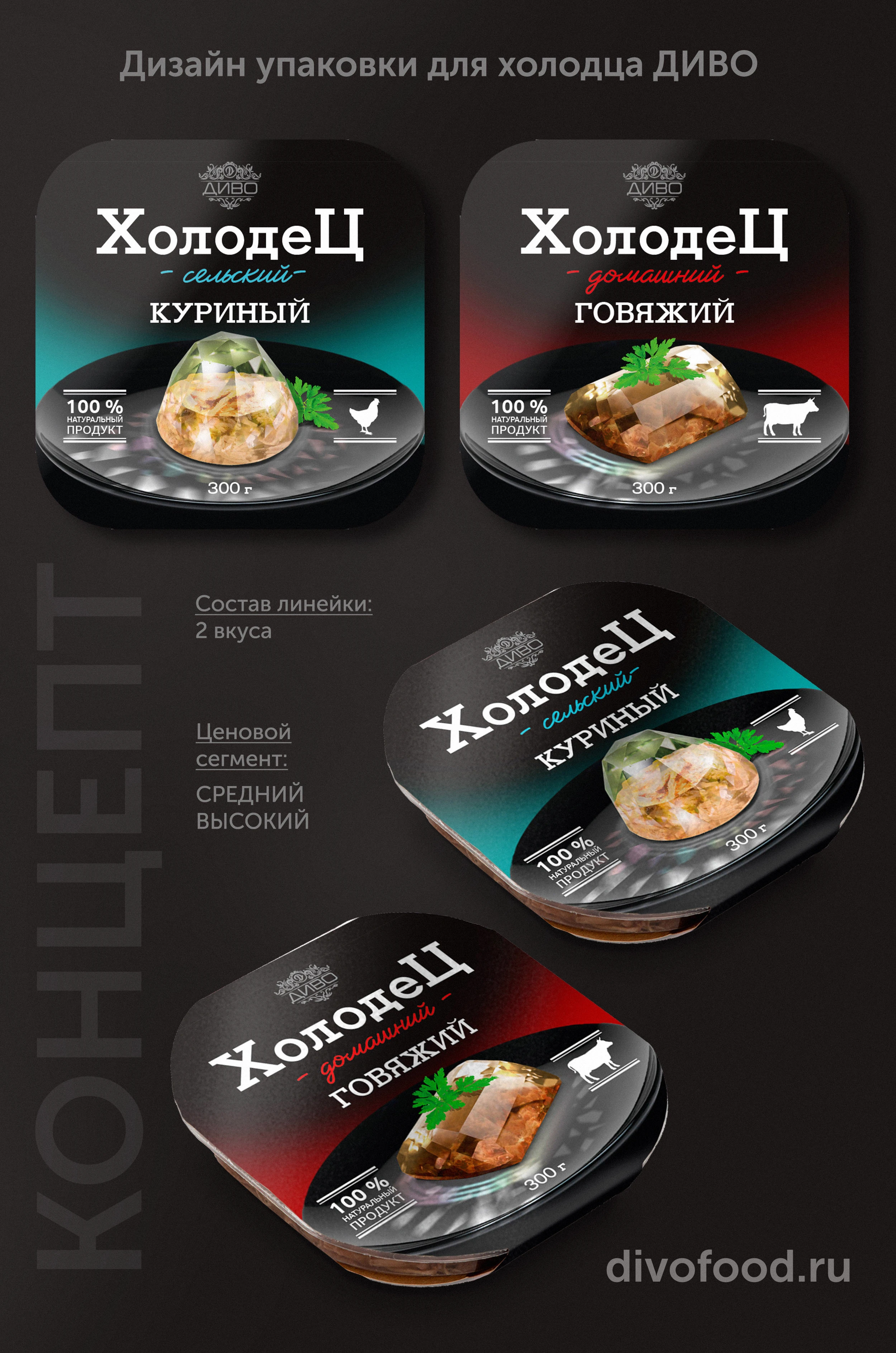Дизайн упаковки холодцов ДИВО (концепт) — Изображение №1 — Брендинг, Промдизайн на Dprofile