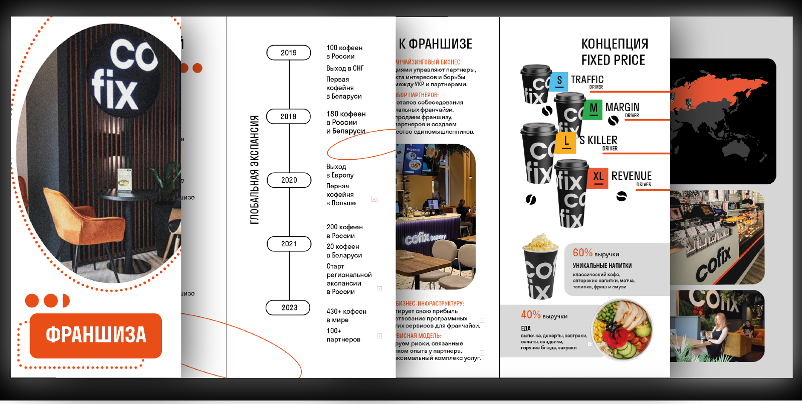 Международная сеть кофеен Cofix — Изображение №10 — Брендинг, Графика на Dprofile