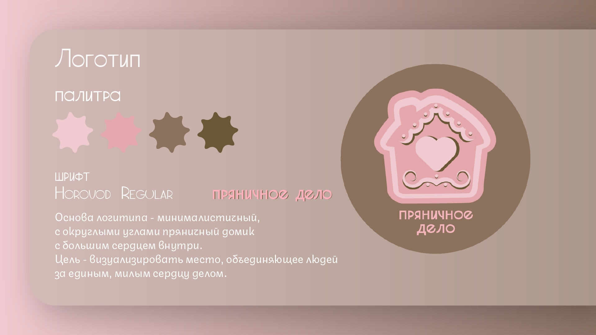 Мастерская "Пряничное дело" — Изображение №3 — Брендинг на Dprofile