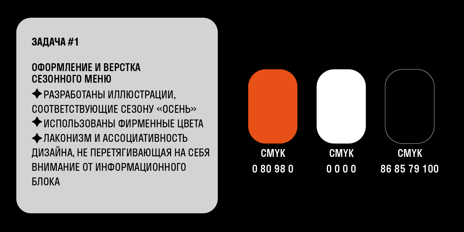 Международная сеть кофеен Cofix — Изображение №3 — Брендинг, Графика на Dprofile