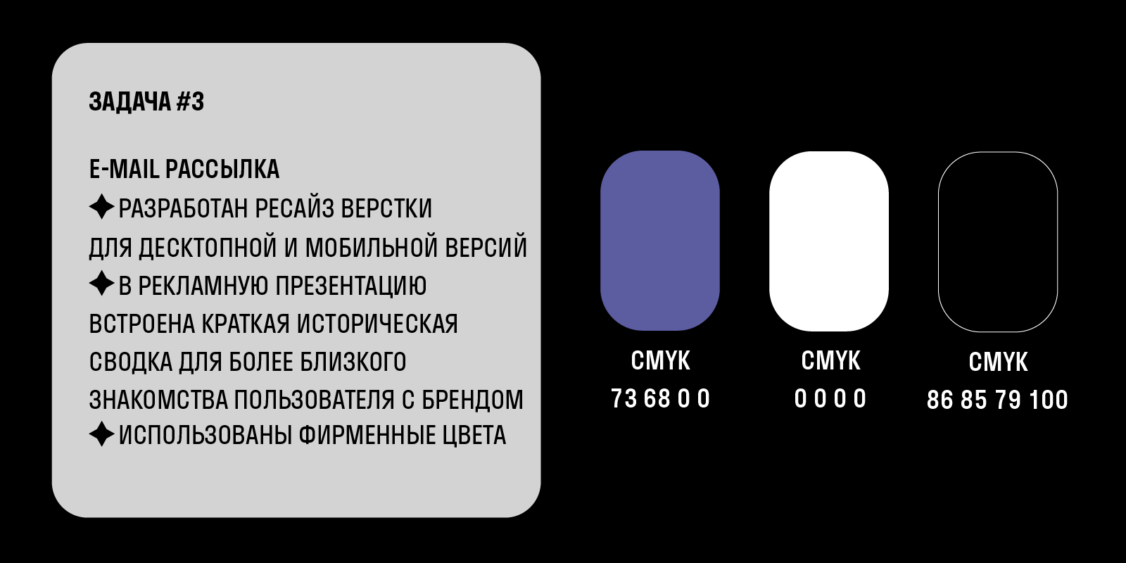 Международная сеть кофеен Cofix — Изображение №7 — Брендинг, Графика на Dprofile