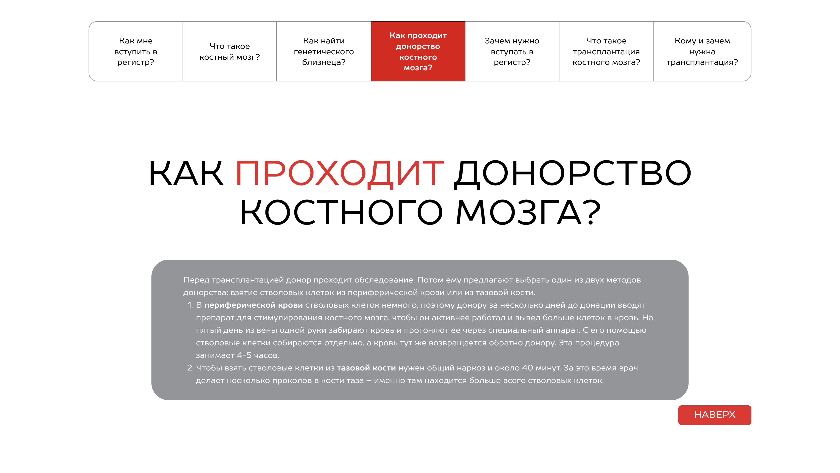 Лендинг про донорство — Изображение №3 — Интерфейсы на Dprofile