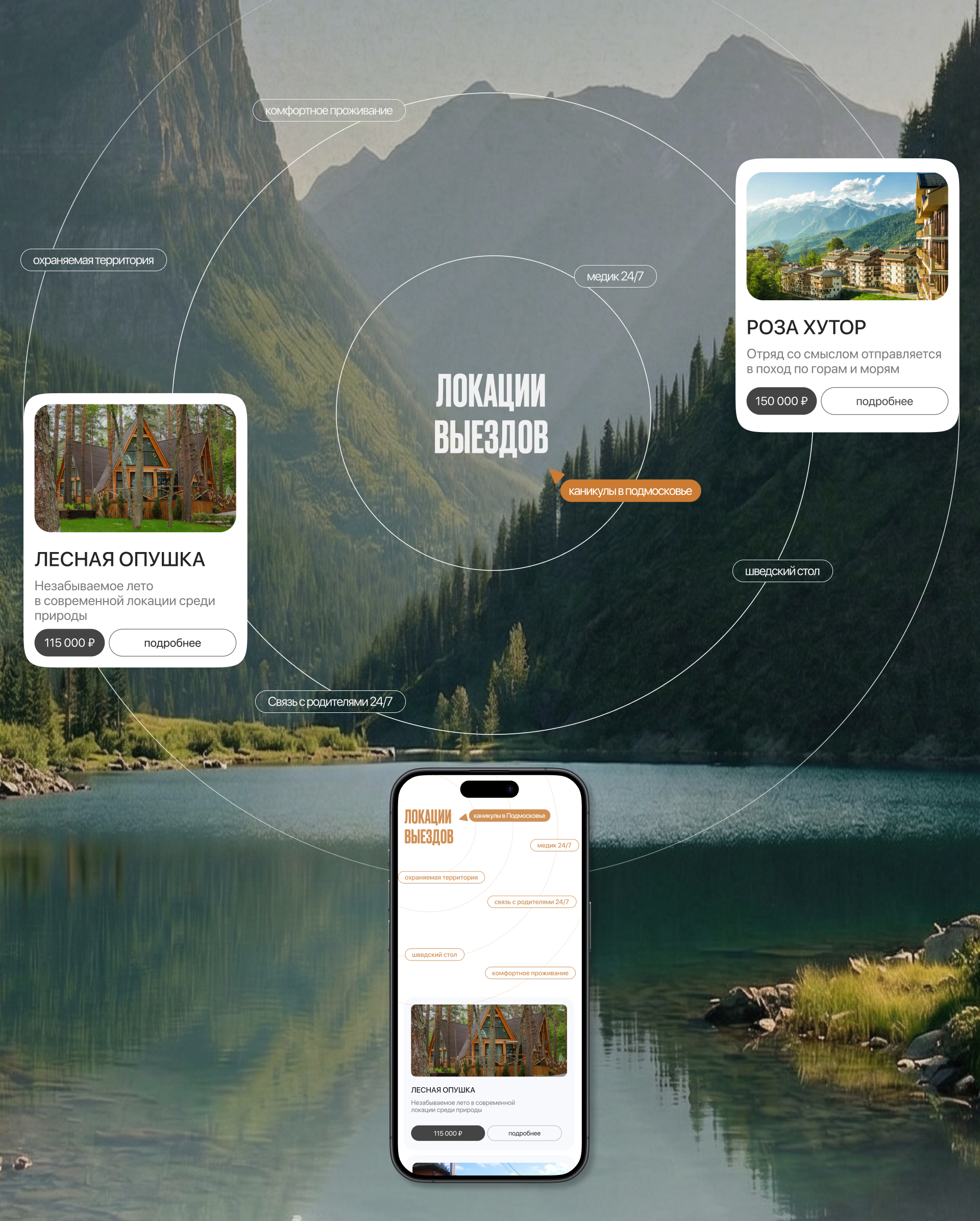 САЙТ ДЛЯ ТУРОПЕРАТОРА СО СМЫСЛОМ — Изображение №6 — Интерфейсы, Брендинг на Dprofile