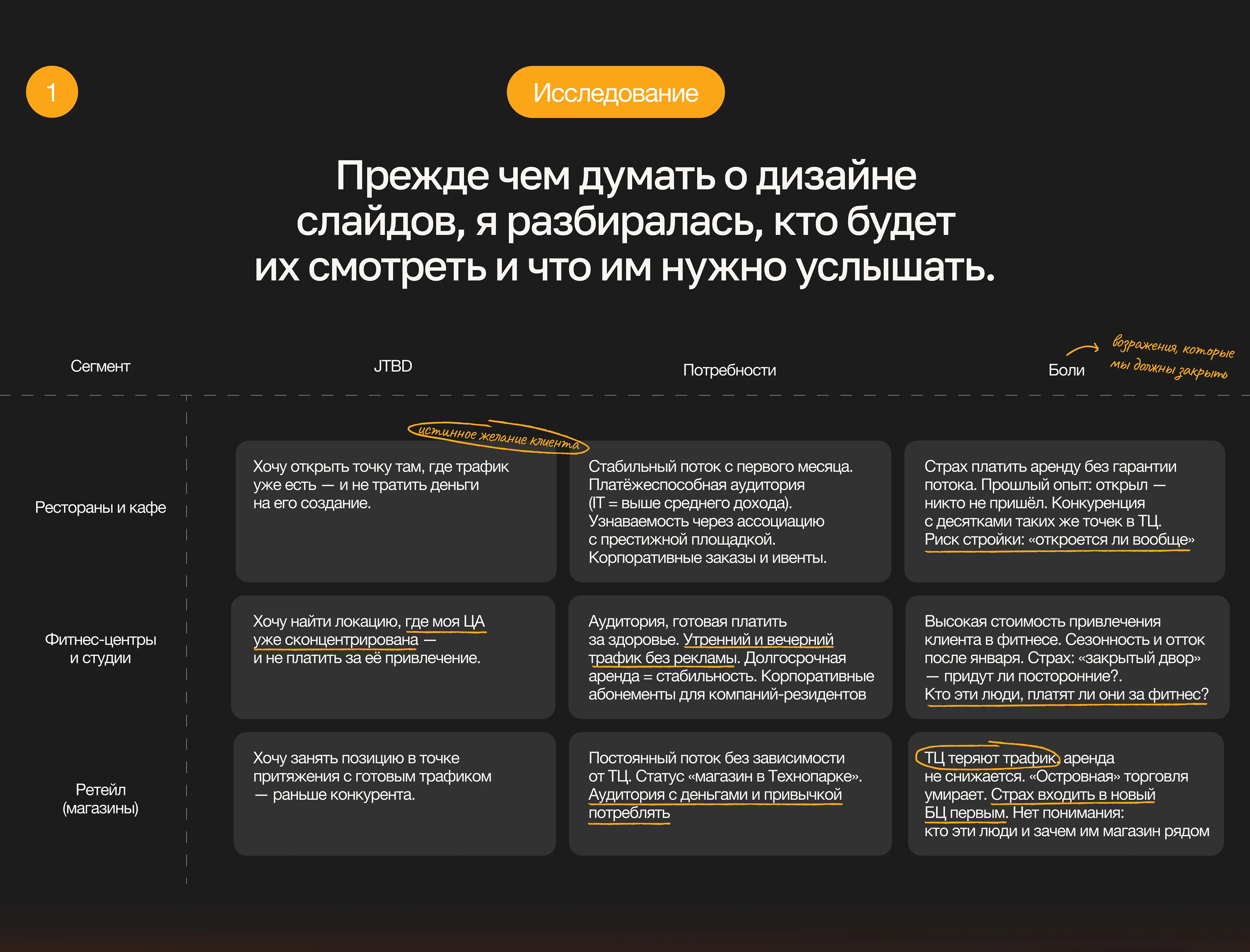 Меридиан | Коммерческое предложение — Изображение №4 — Маркетинг, Нейро на Dprofile