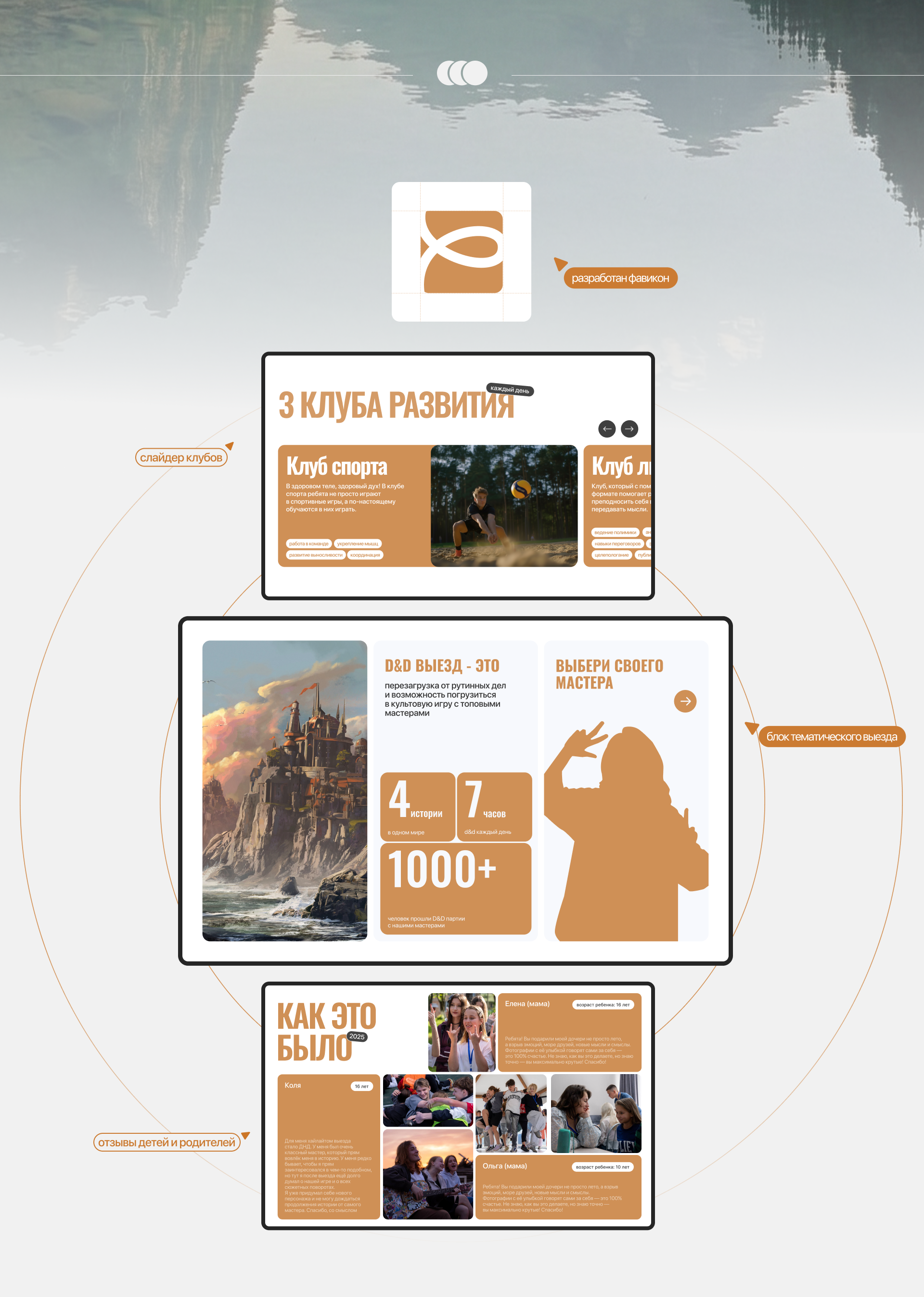 САЙТ ДЛЯ ТУРОПЕРАТОРА СО СМЫСЛОМ — Изображение №7 — Интерфейсы, Брендинг на Dprofile