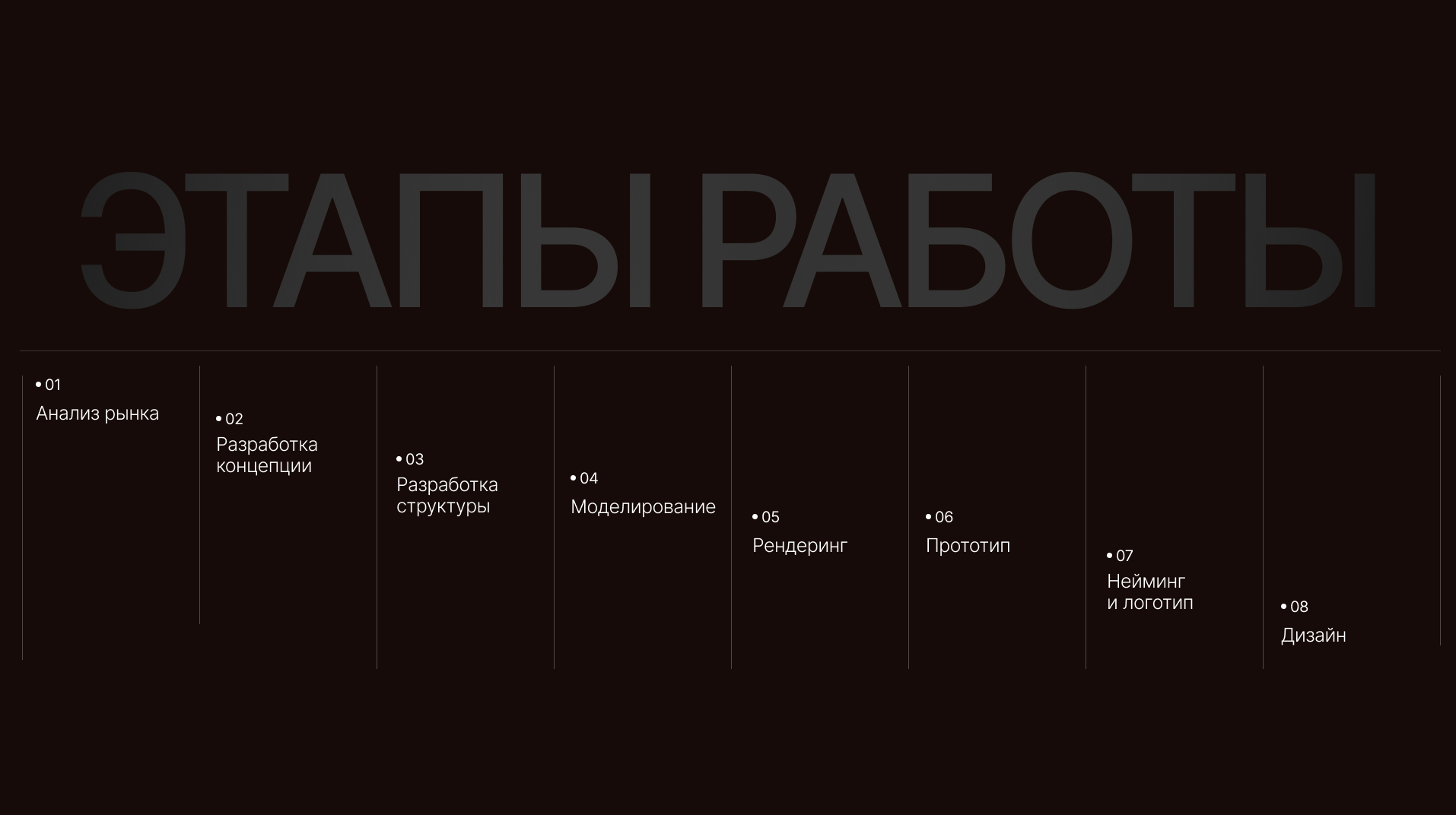 DryWing|Сайт|Лендинг продукта — Изображение №5 — Интерфейсы на Dprofile