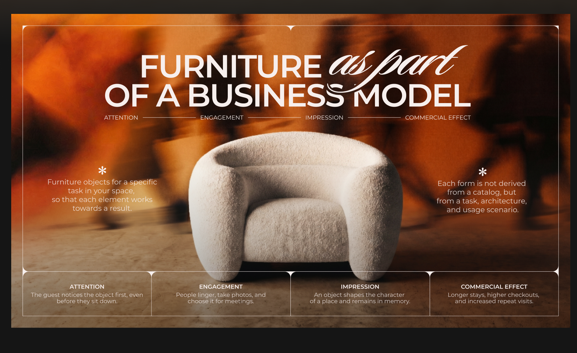 FORMORA|ПРЕЗЕНТАЦИЯ|B2B — Изображение №8 — Маркетинг, Нейро на Dprofile