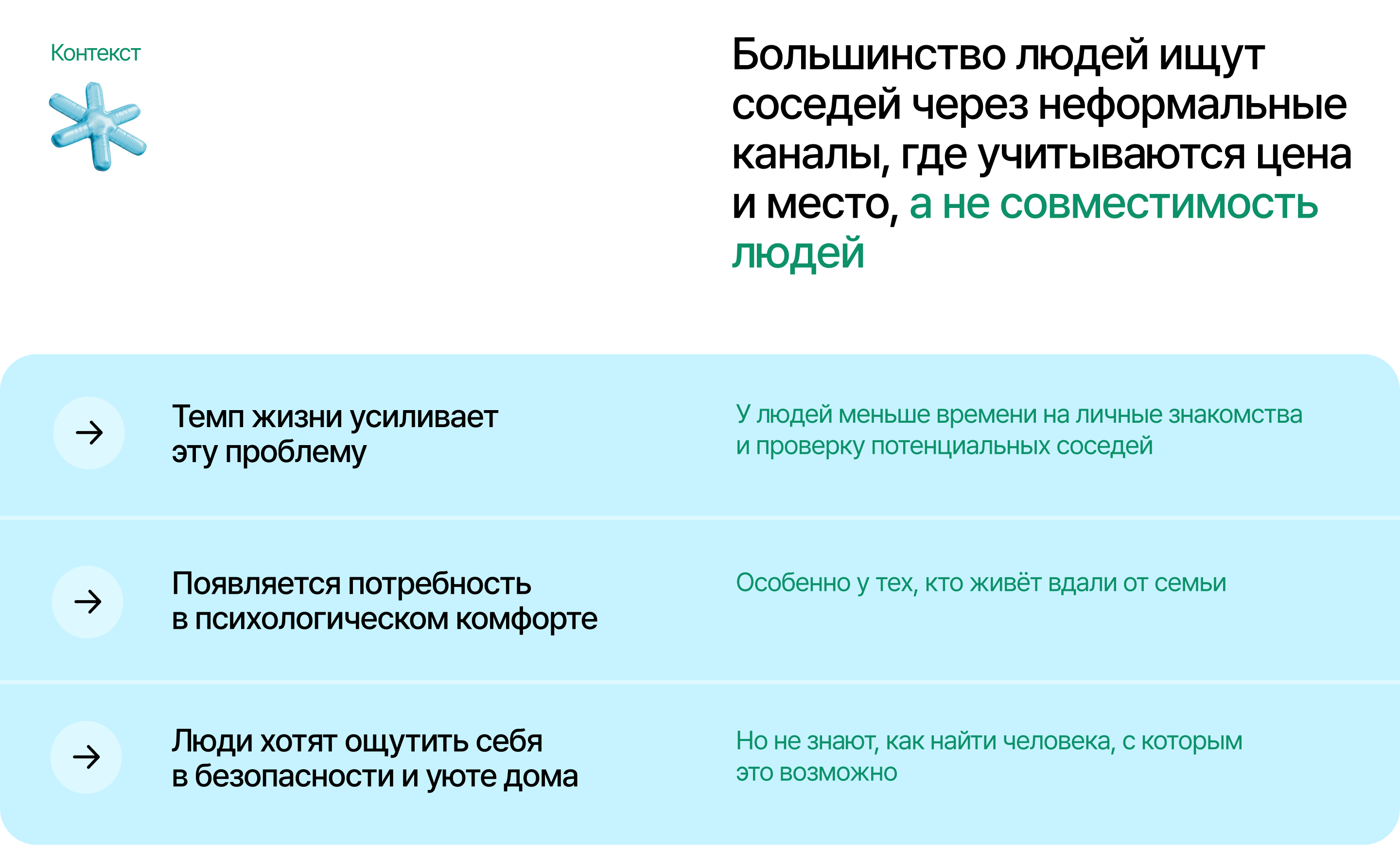 Нексус — поиск совместимых соседей — Изображение №2 — Интерфейсы, Брендинг на Dprofile