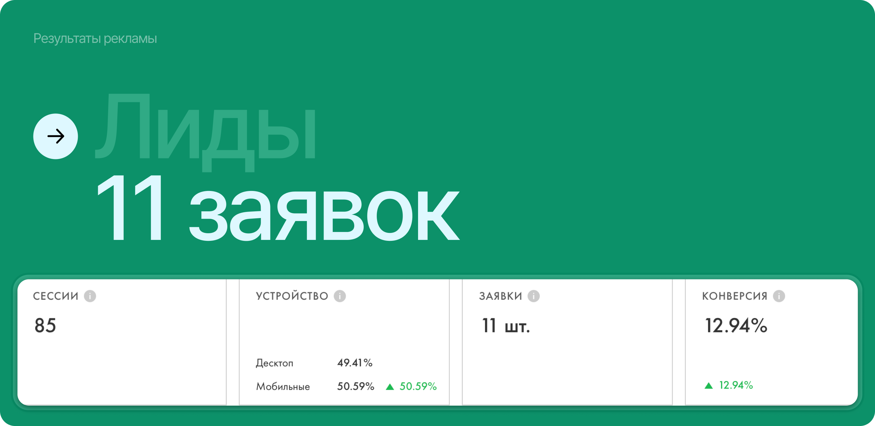 Нексус — поиск совместимых соседей — Изображение №17 — Интерфейсы, Брендинг на Dprofile