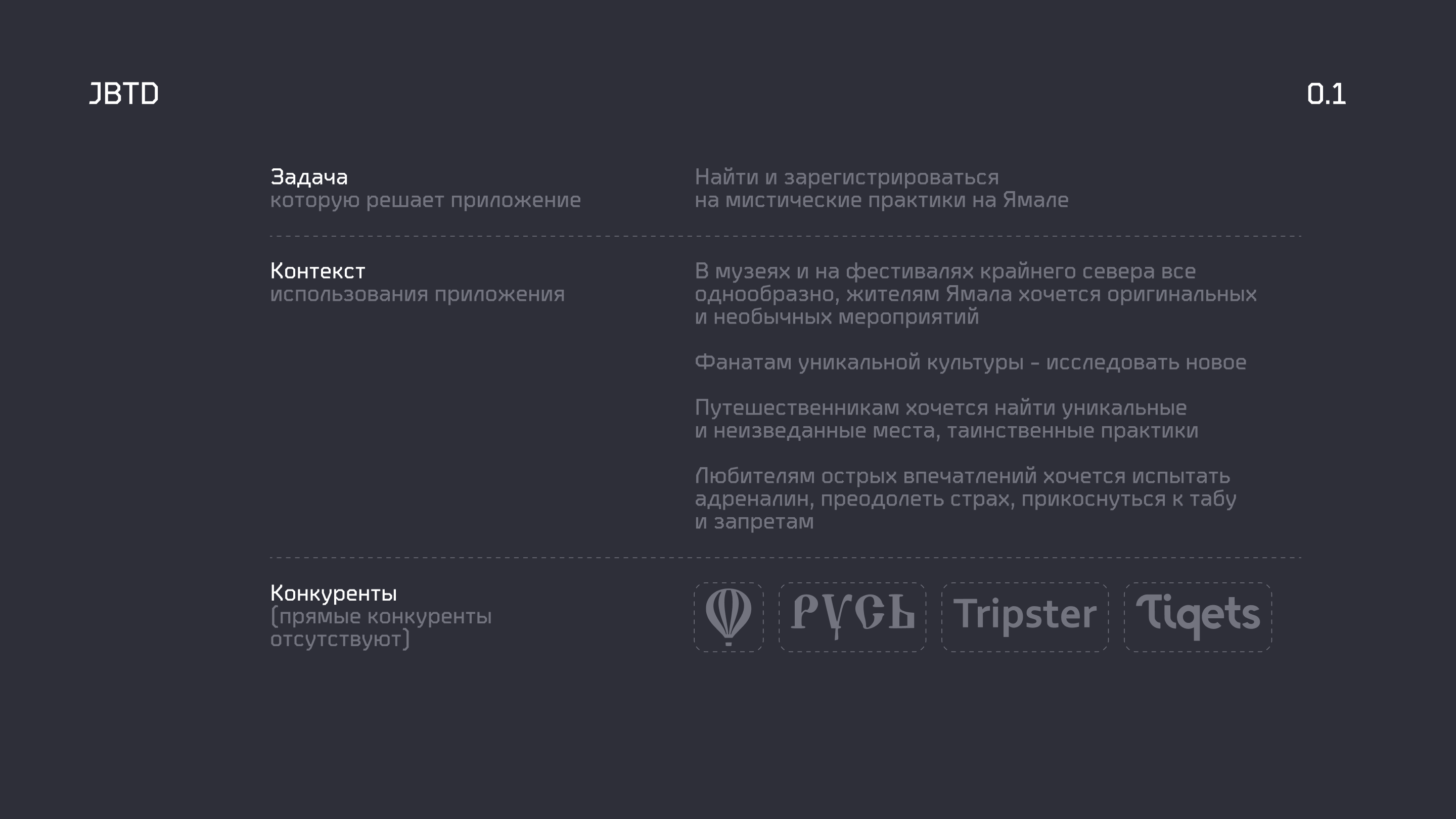 Край Земли — Изображение №2 — Интерфейсы, Брендинг на Dprofile