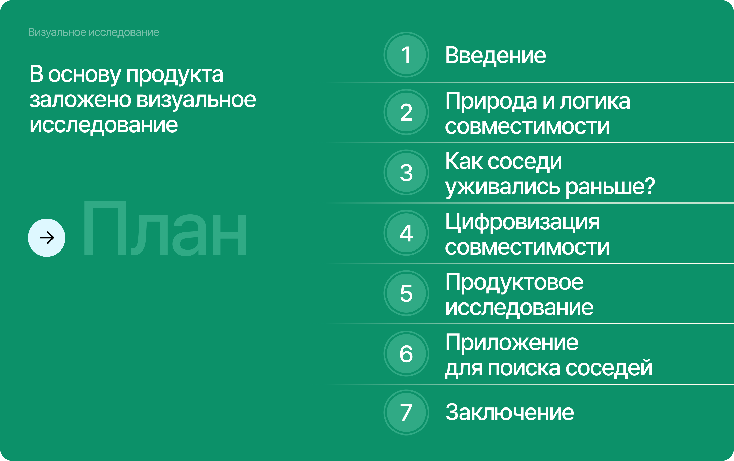 Нексус — поиск совместимых соседей — Изображение №18 — Интерфейсы, Брендинг на Dprofile