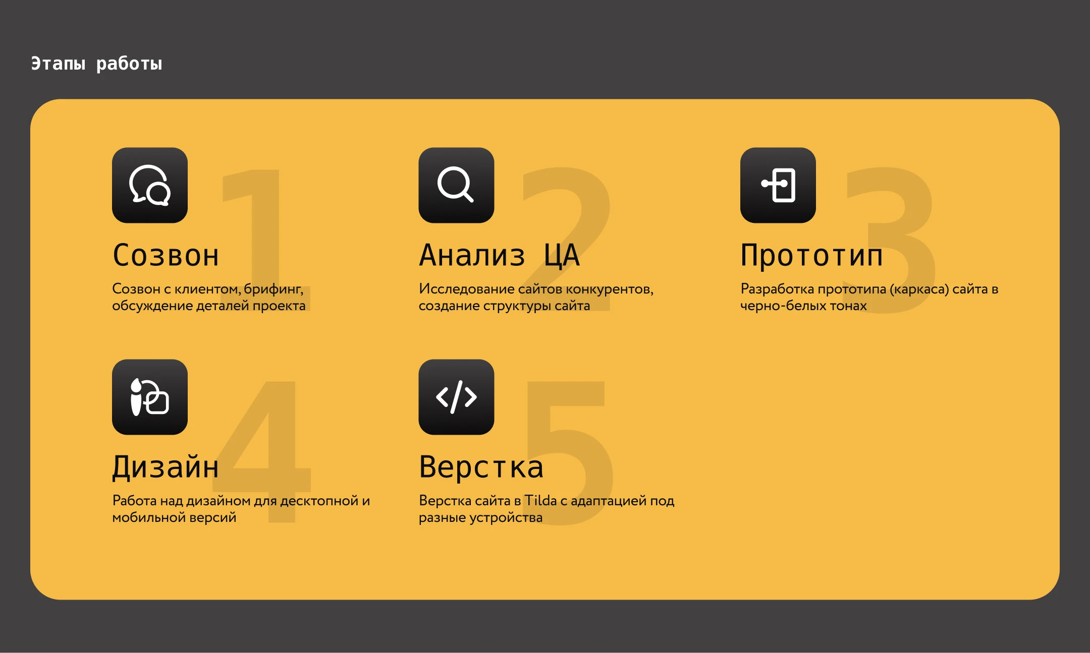 Сайт-визитка для веб-разработчика — Изображение №3 — Интерфейсы на Dprofile